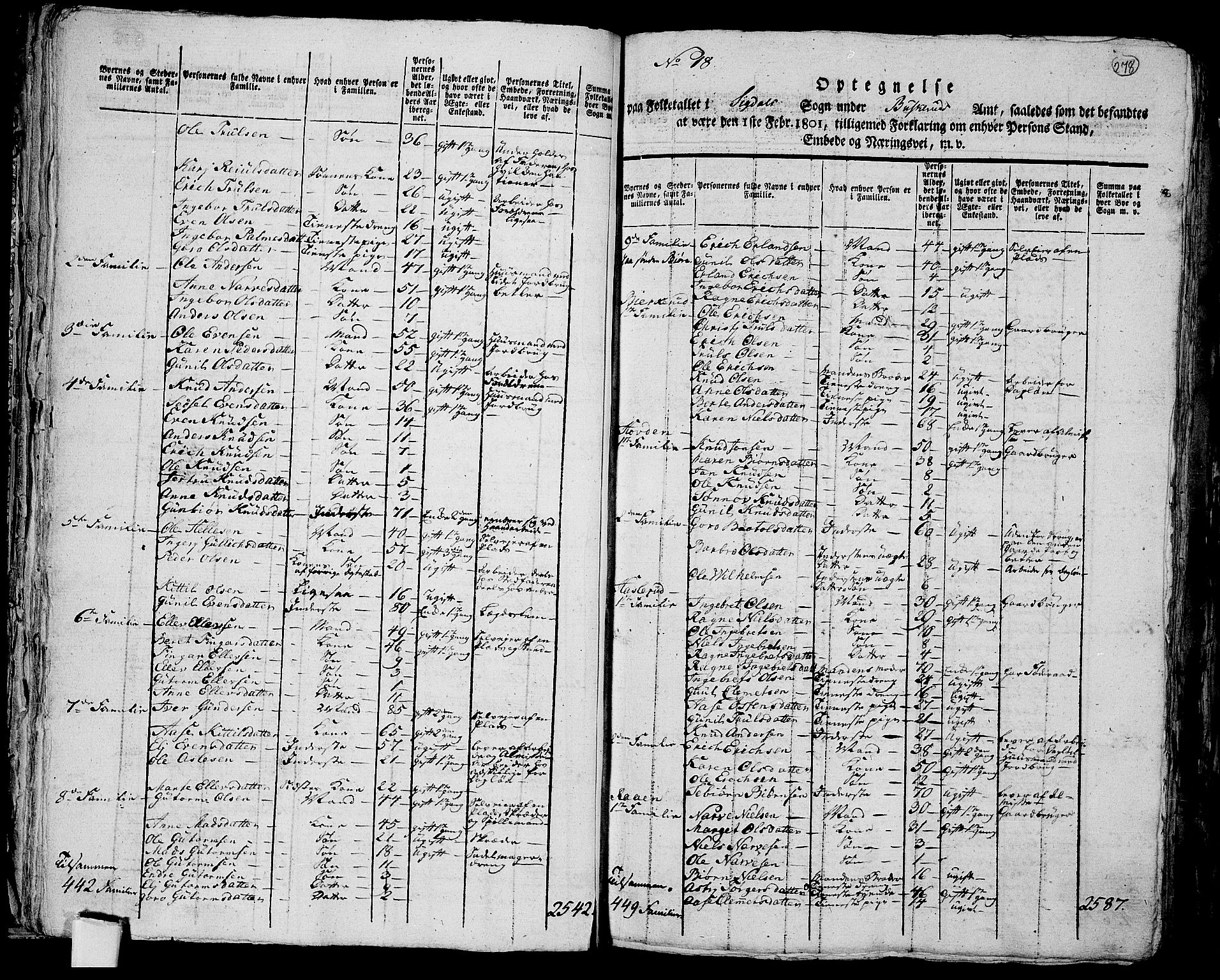 RA, 1801 census for 0621P Sigdal, 1801, p. 277b-278a