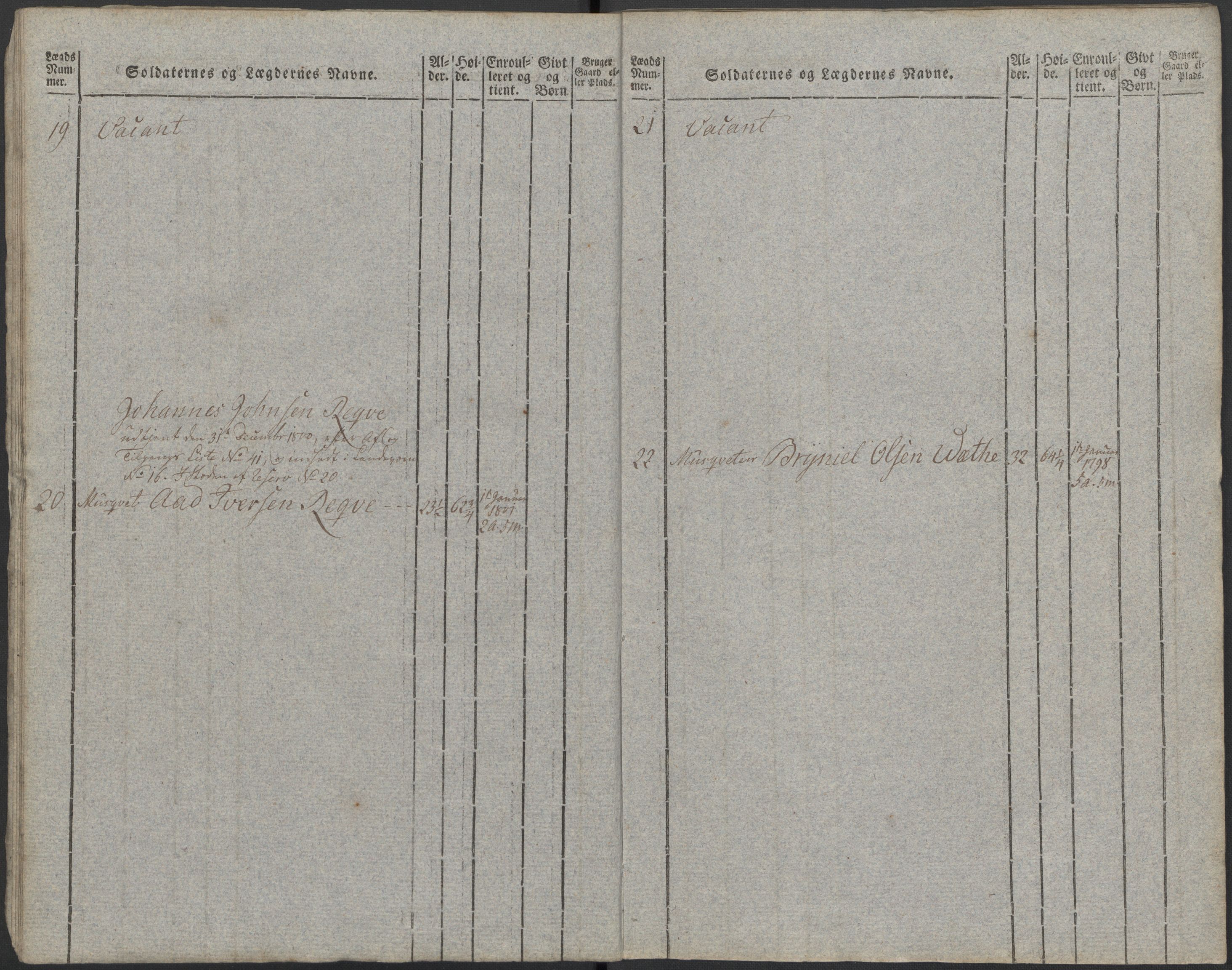 Generalitets- og kommissariatskollegiet, Det kongelige norske kommissariatskollegium, AV/RA-EA-5420/E/Eh/L0097: Bergenhusiske nasjonale infanteriregiment, 1803-1807, p. 55