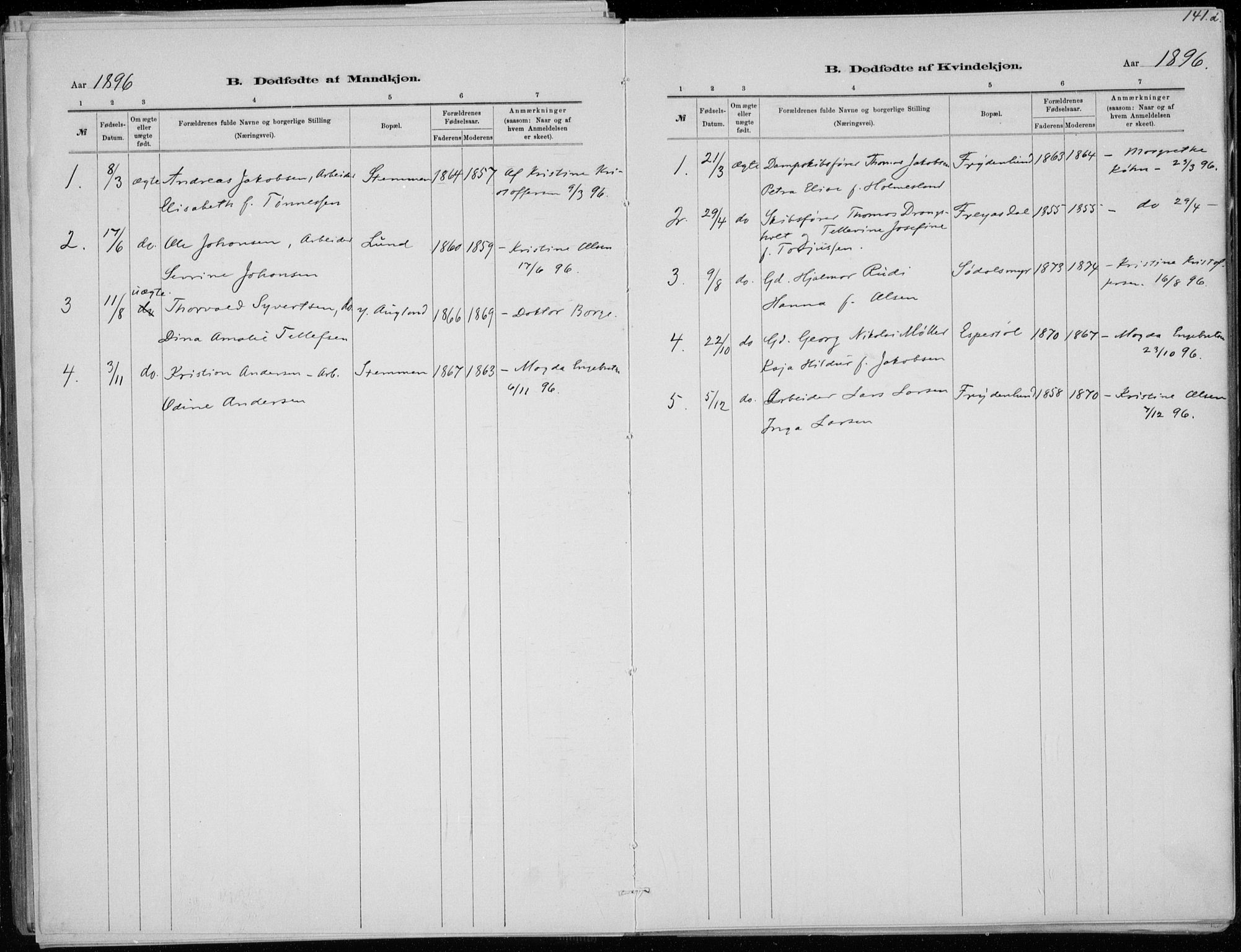 Oddernes sokneprestkontor, AV/SAK-1111-0033/F/Fa/Faa/L0009: Parish register (official) no. A 9, 1884-1896, p. 141d