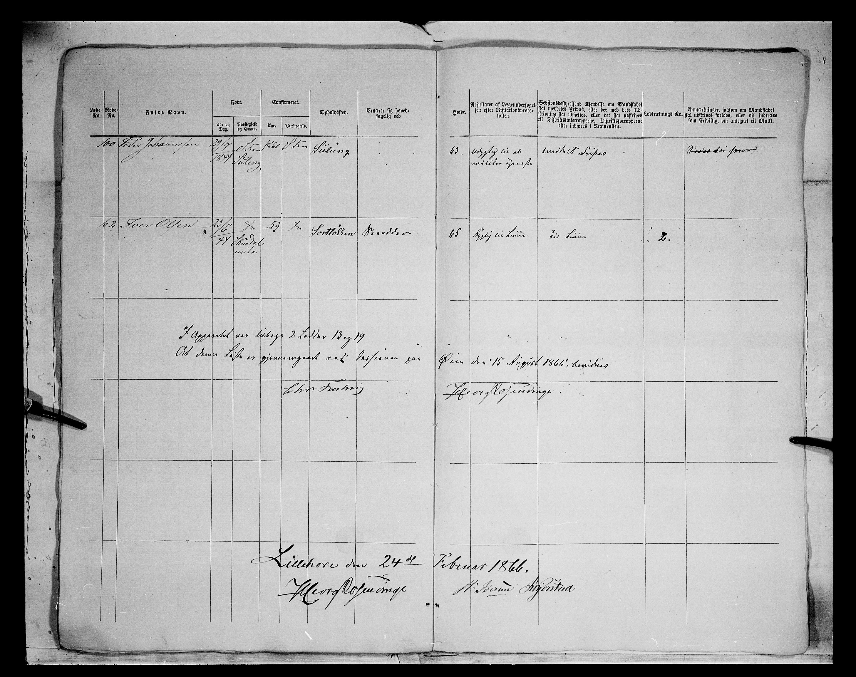 Fylkesmannen i Oppland, AV/SAH-FYO-002/1/K/Kg/L1174: Fron, Nordre og Søndre Fron, Vågå, 1860-1879, p. 55