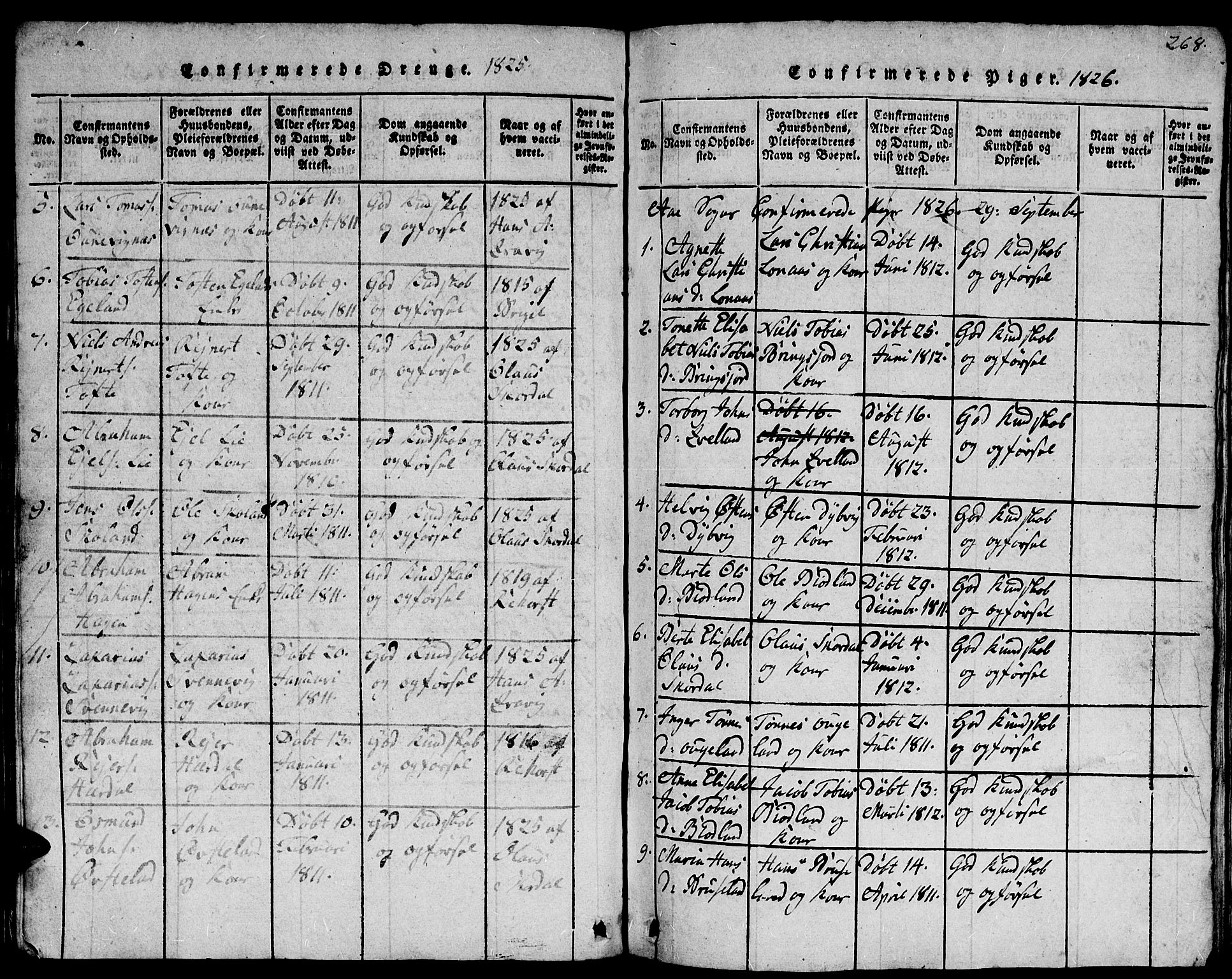 Lyngdal sokneprestkontor, AV/SAK-1111-0029/F/Fb/Fbc/L0001: Parish register (copy) no. B 1, 1815-1844, p. 268