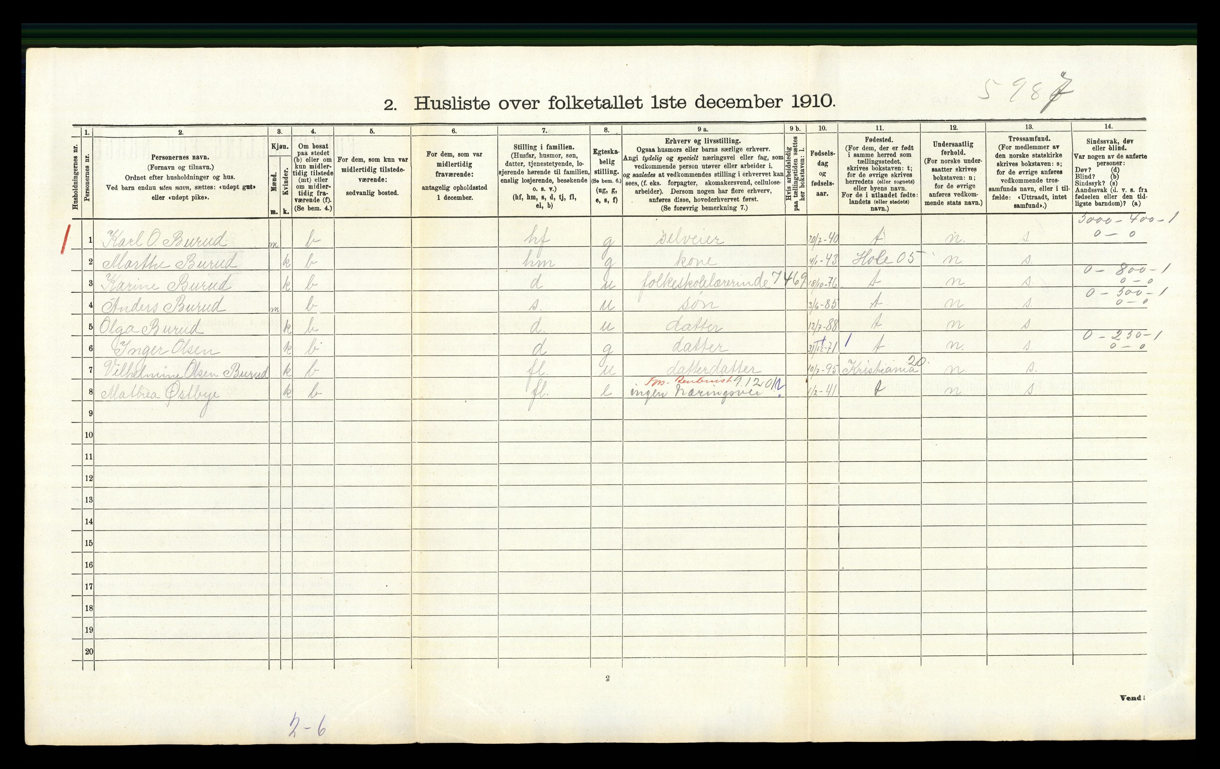 RA, 1910 census for Norderhov, 1910, p. 373