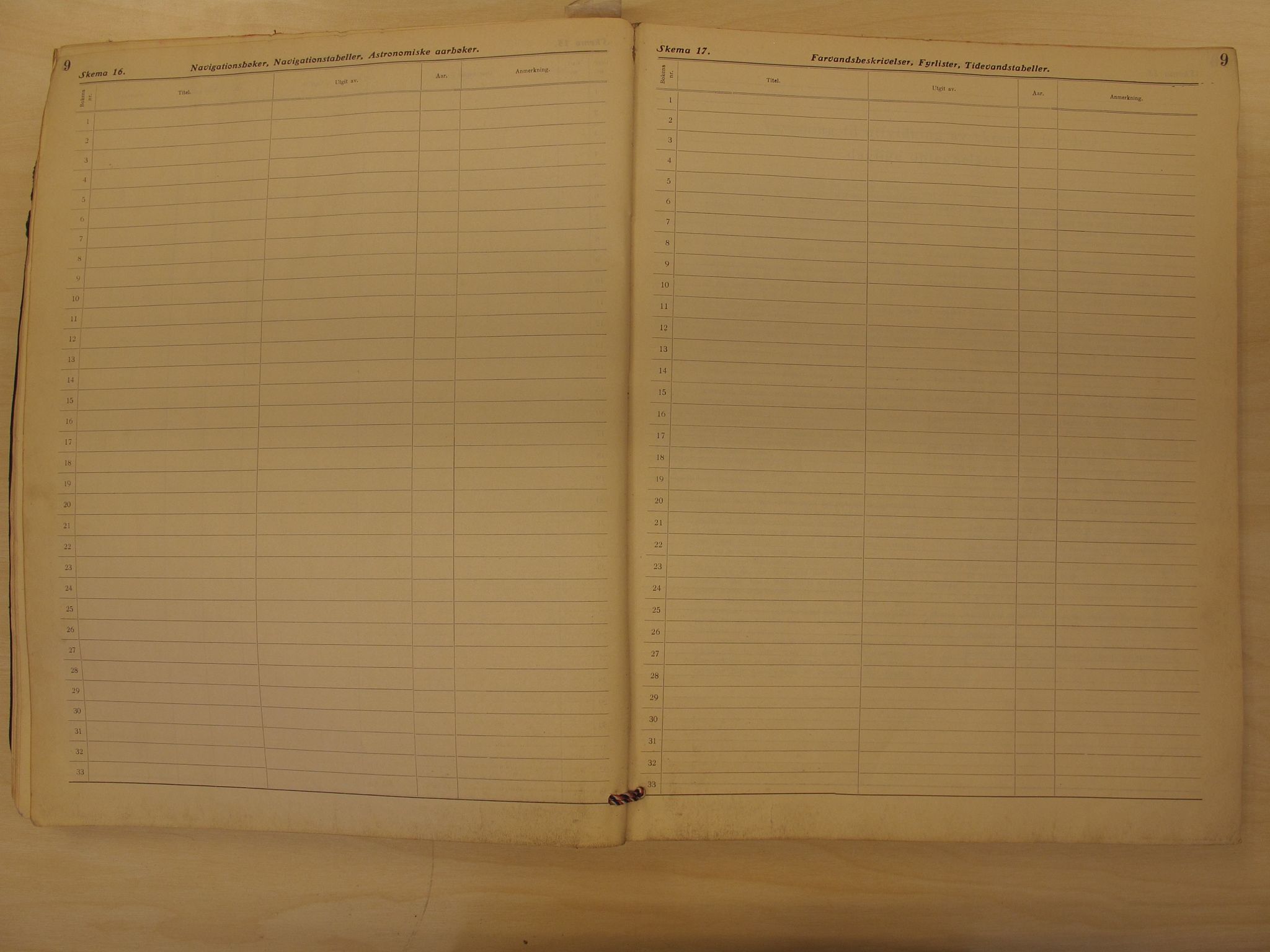 Skipsjournaler. Hvalfangstmuseet, VEMU/ARS-A-1030/F/L0108: Pythia, D/S, flytende kokeri, Sandefjord, 1925-1926