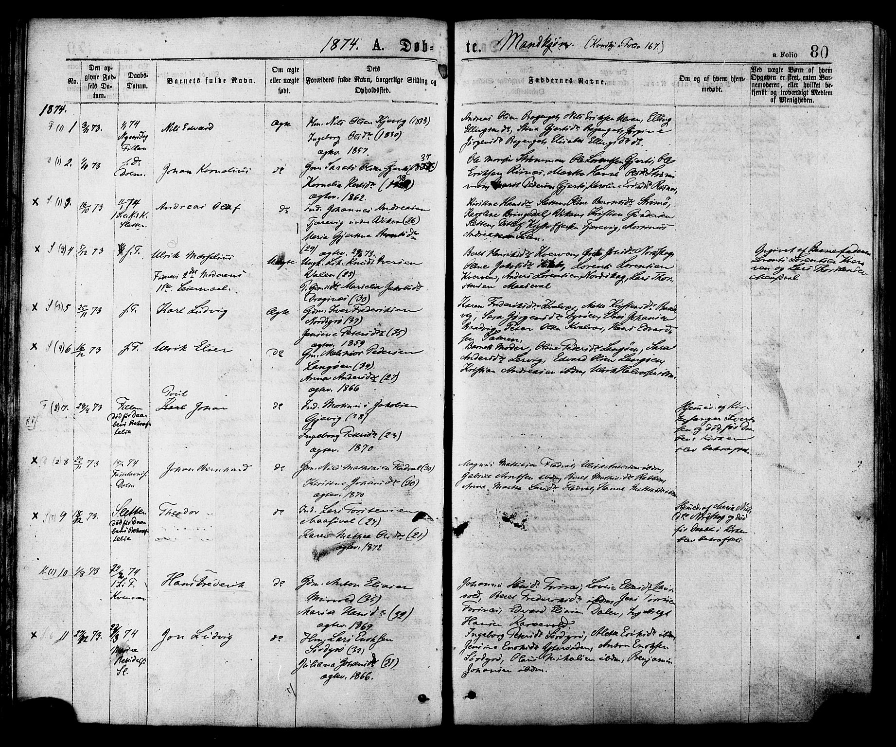 Ministerialprotokoller, klokkerbøker og fødselsregistre - Sør-Trøndelag, SAT/A-1456/634/L0532: Parish register (official) no. 634A08, 1871-1881, p. 80