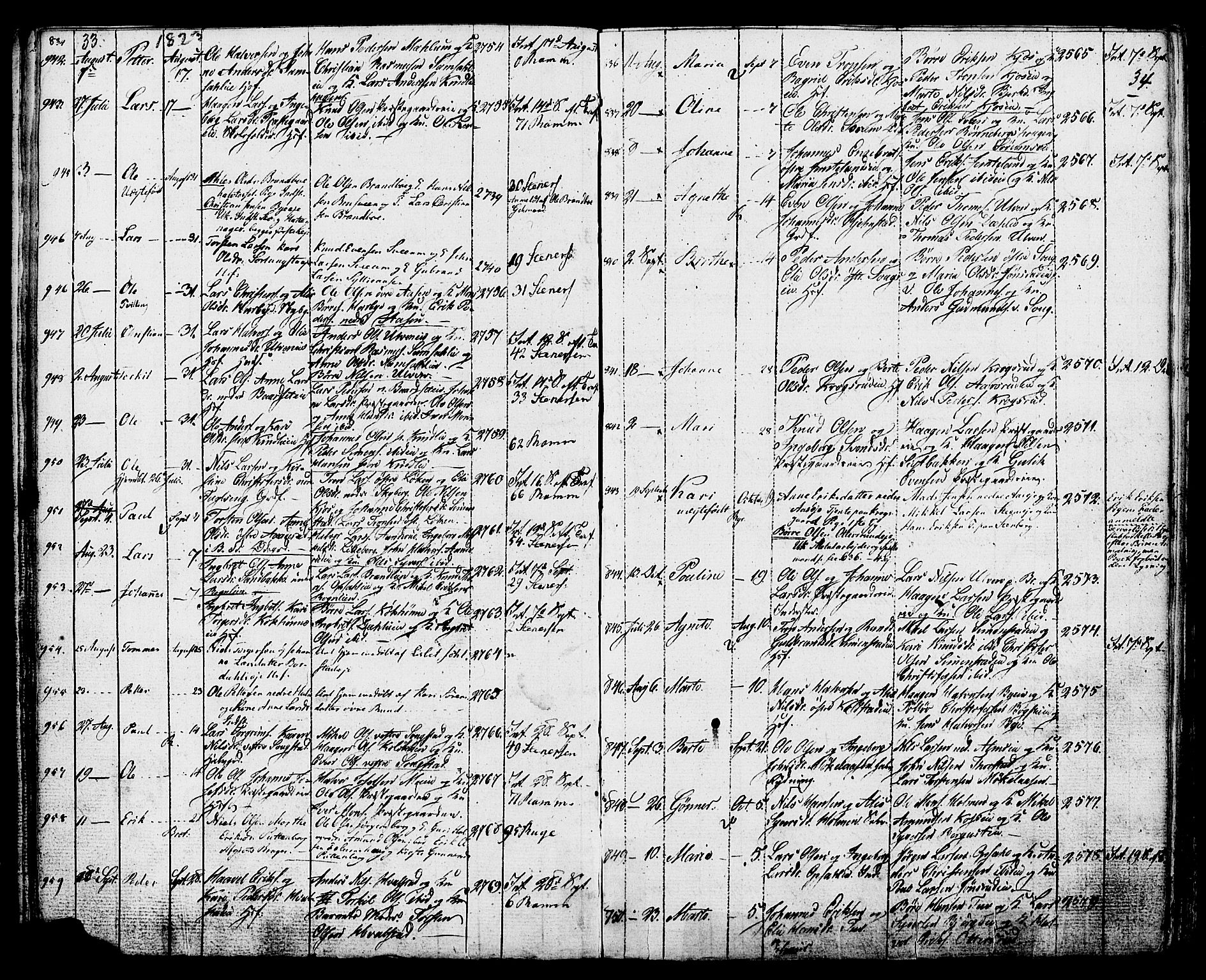 Ringsaker prestekontor, AV/SAH-PREST-014/K/Ka/L0006: Parish register (official) no. 6, 1821-1826, p. 33-34