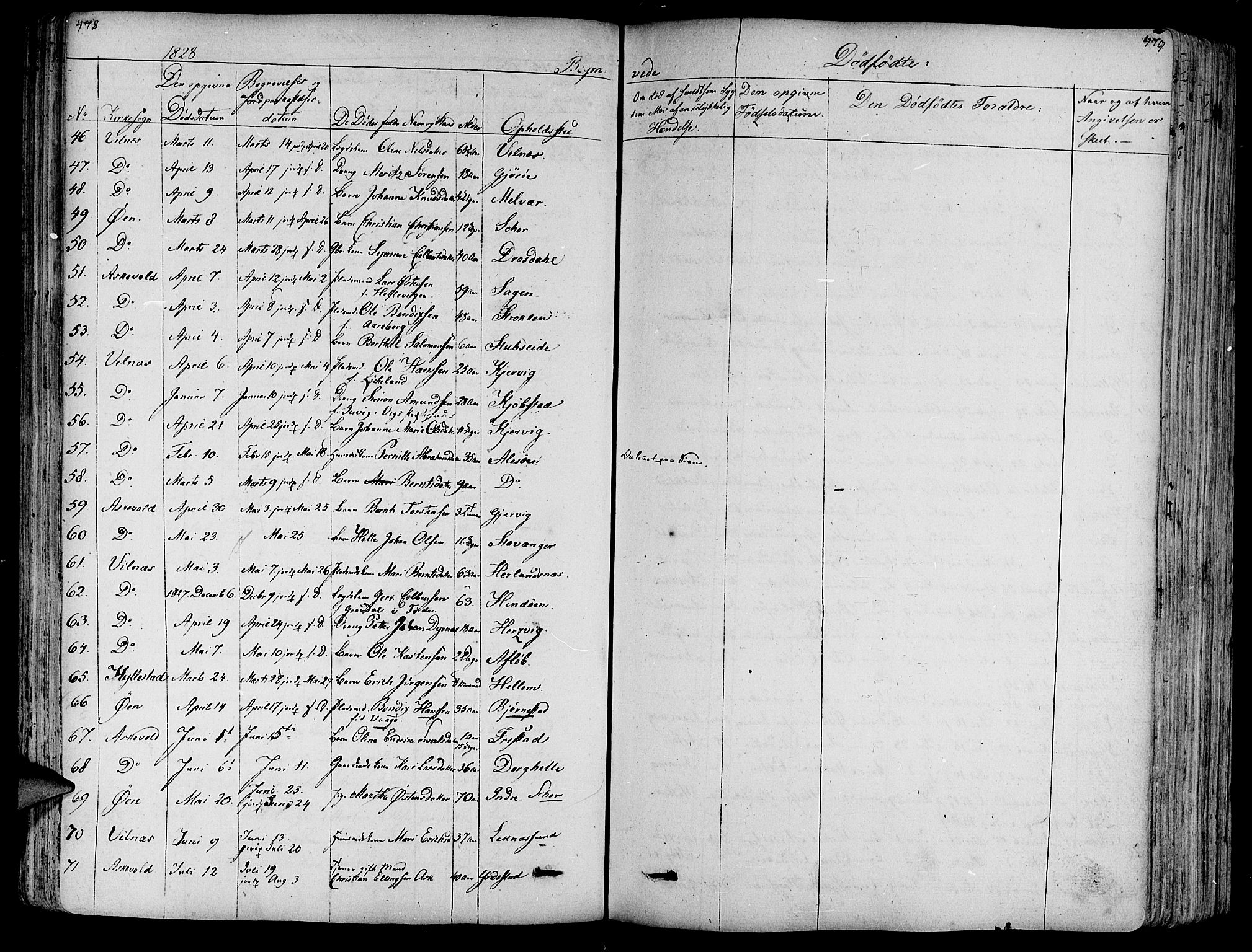 Askvoll sokneprestembete, SAB/A-79501/H/Haa/Haaa/L0010: Parish register (official) no. A 10, 1821-1844, p. 478-479