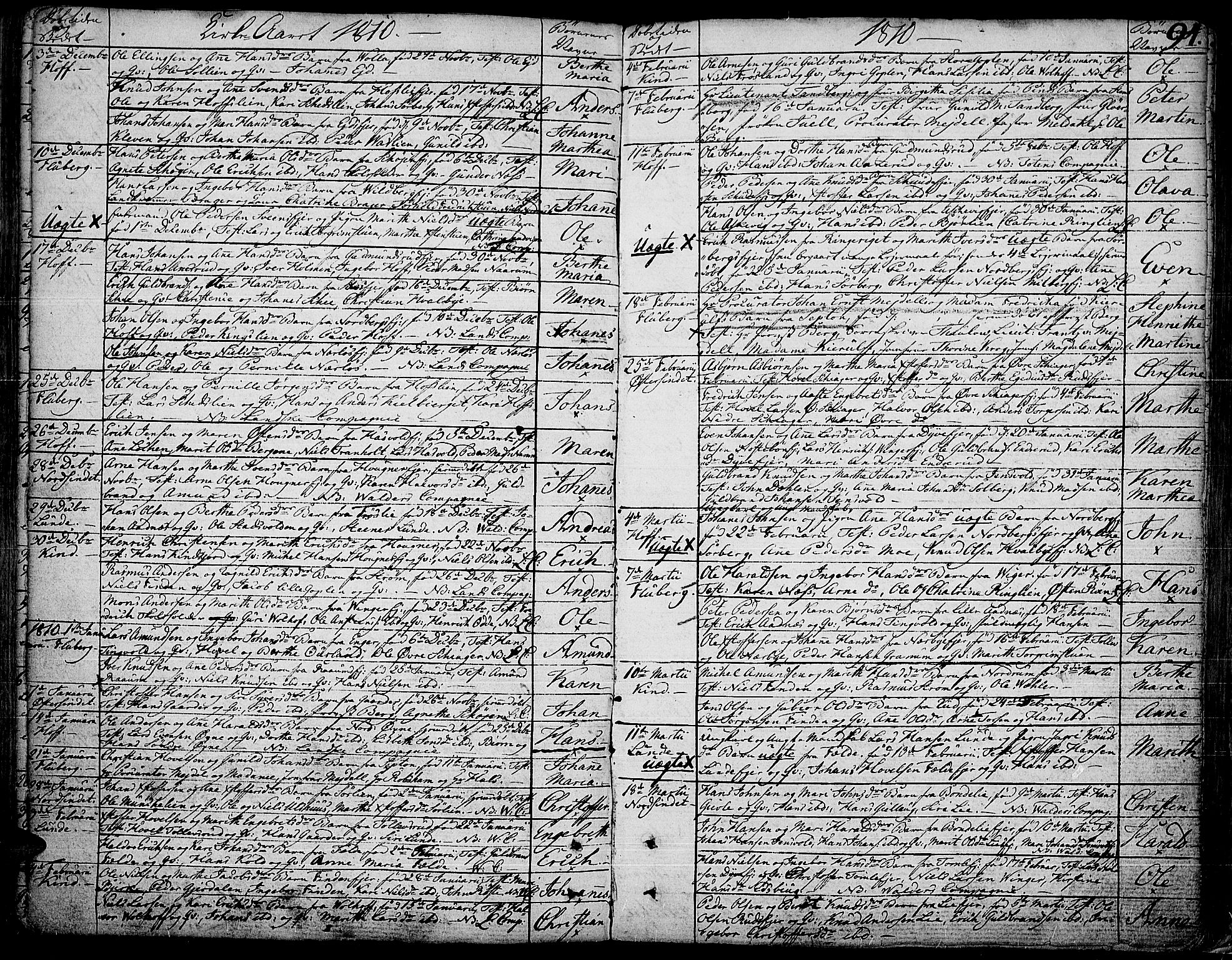 Land prestekontor, SAH/PREST-120/H/Ha/Haa/L0006: Parish register (official) no. 6, 1784-1813, p. 94
