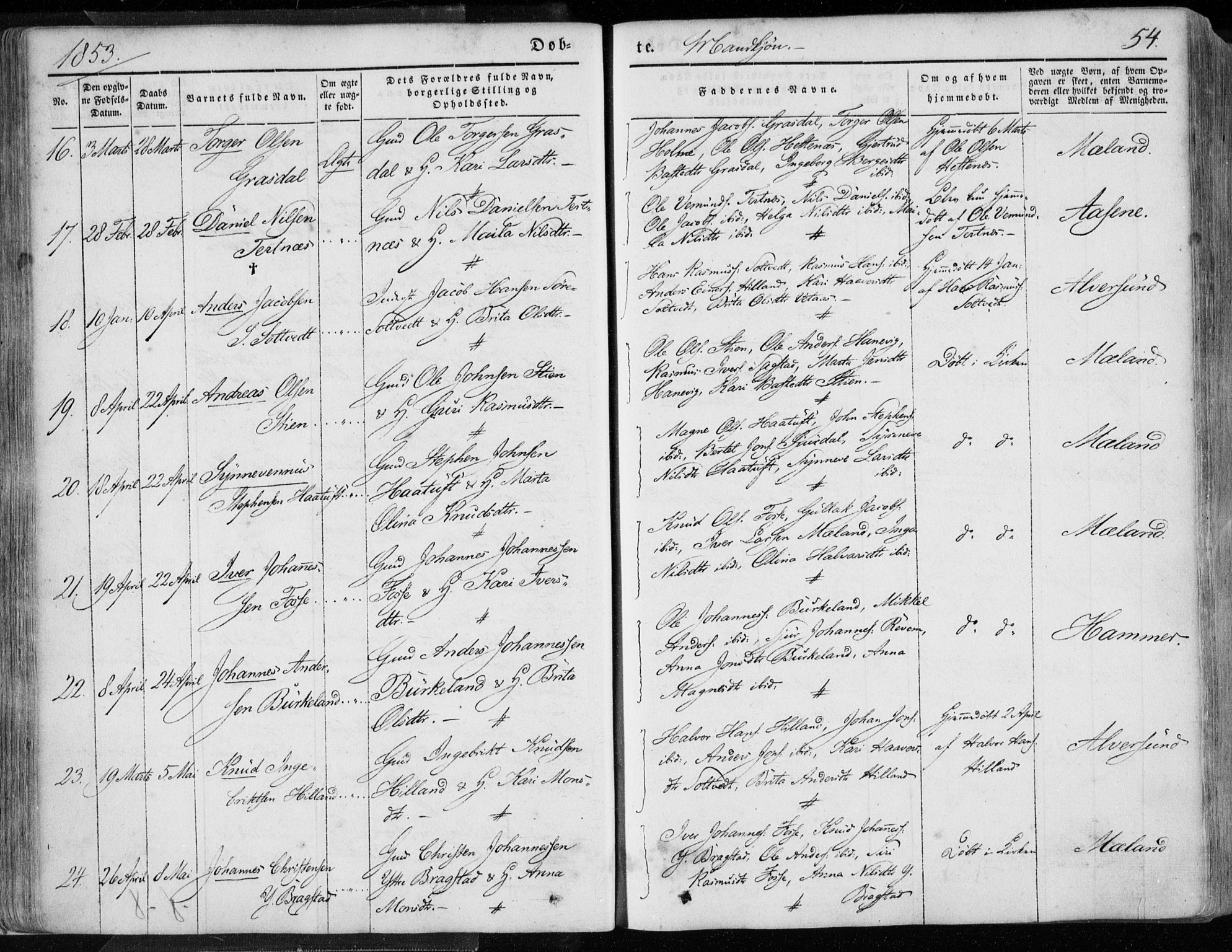 Hamre sokneprestembete, AV/SAB-A-75501/H/Ha/Haa/Haaa/L0013: Parish register (official) no. A 13, 1846-1857, p. 54