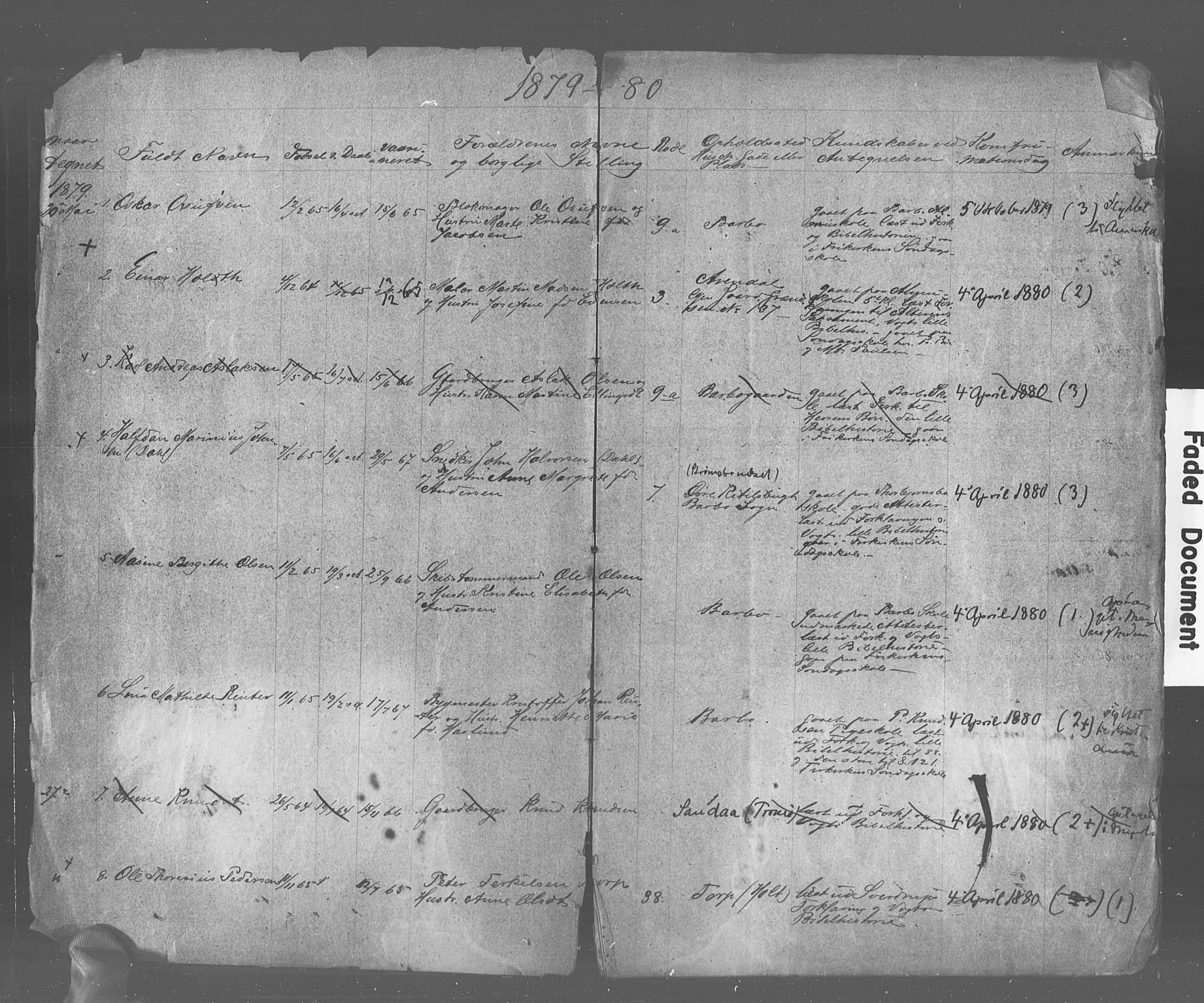 Den evangelisk-lutherske frimenighet, Arendal, AV/SAK-1292-0005/F/Fa/L0001: Dissenter register no. F 5, 1877-1883