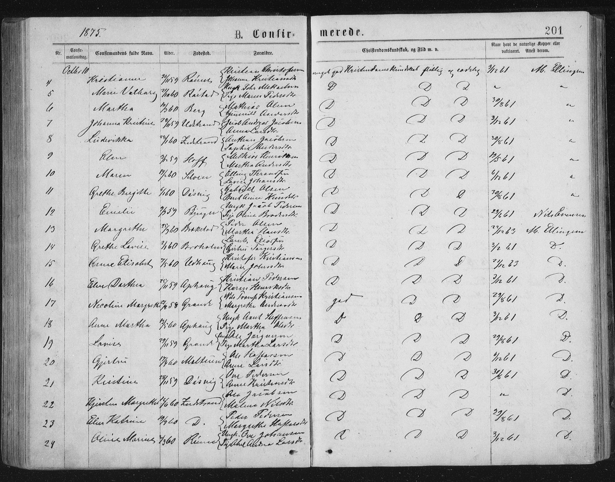 Ministerialprotokoller, klokkerbøker og fødselsregistre - Sør-Trøndelag, SAT/A-1456/659/L0745: Parish register (copy) no. 659C02, 1869-1892, p. 201
