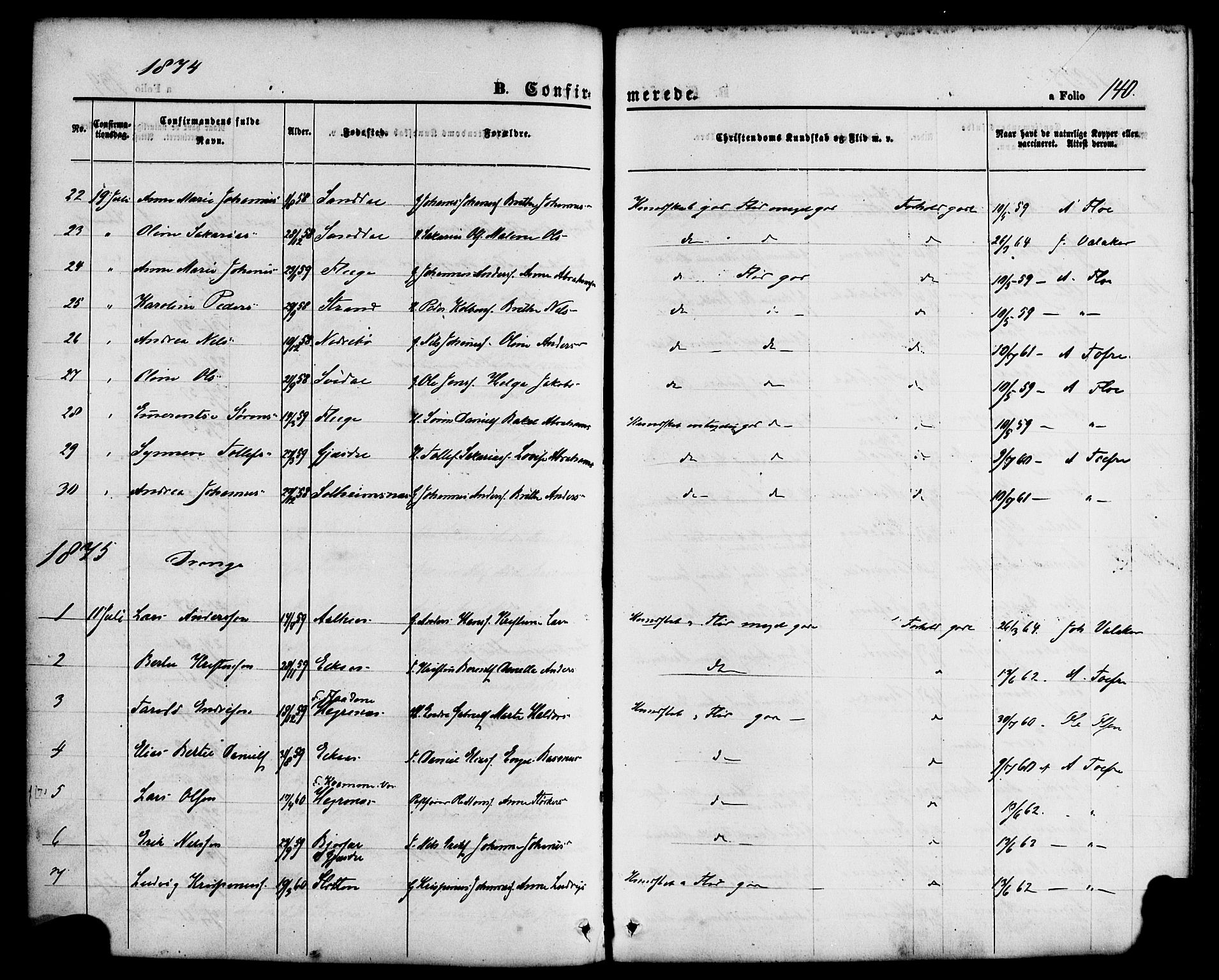 Jølster sokneprestembete, SAB/A-80701/H/Haa/Haaa/L0011: Parish register (official) no. A 11, 1866-1881, p. 140