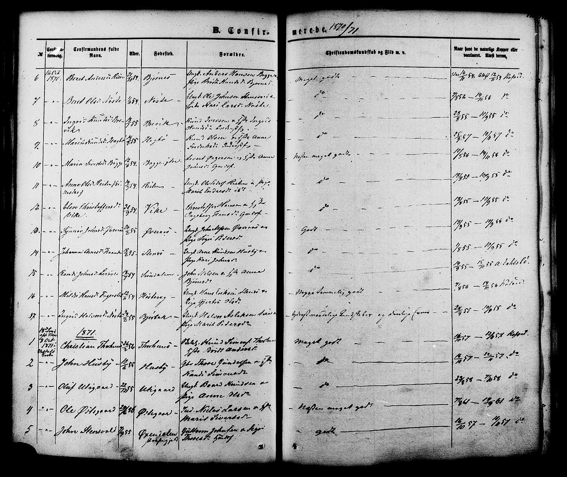 Ministerialprotokoller, klokkerbøker og fødselsregistre - Møre og Romsdal, AV/SAT-A-1454/552/L0637: Parish register (official) no. 552A01, 1845-1879, p. 171