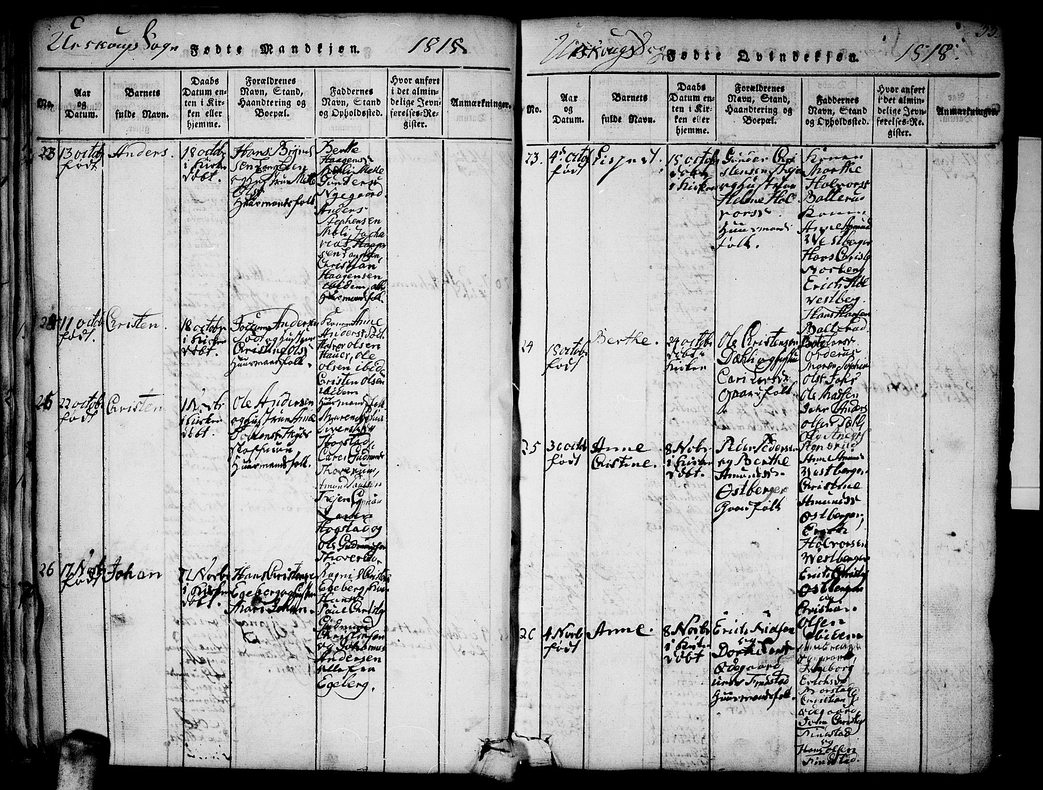 Aurskog prestekontor Kirkebøker, SAO/A-10304a/F/Fa/L0005: Parish register (official) no. I 5, 1814-1829, p. 33