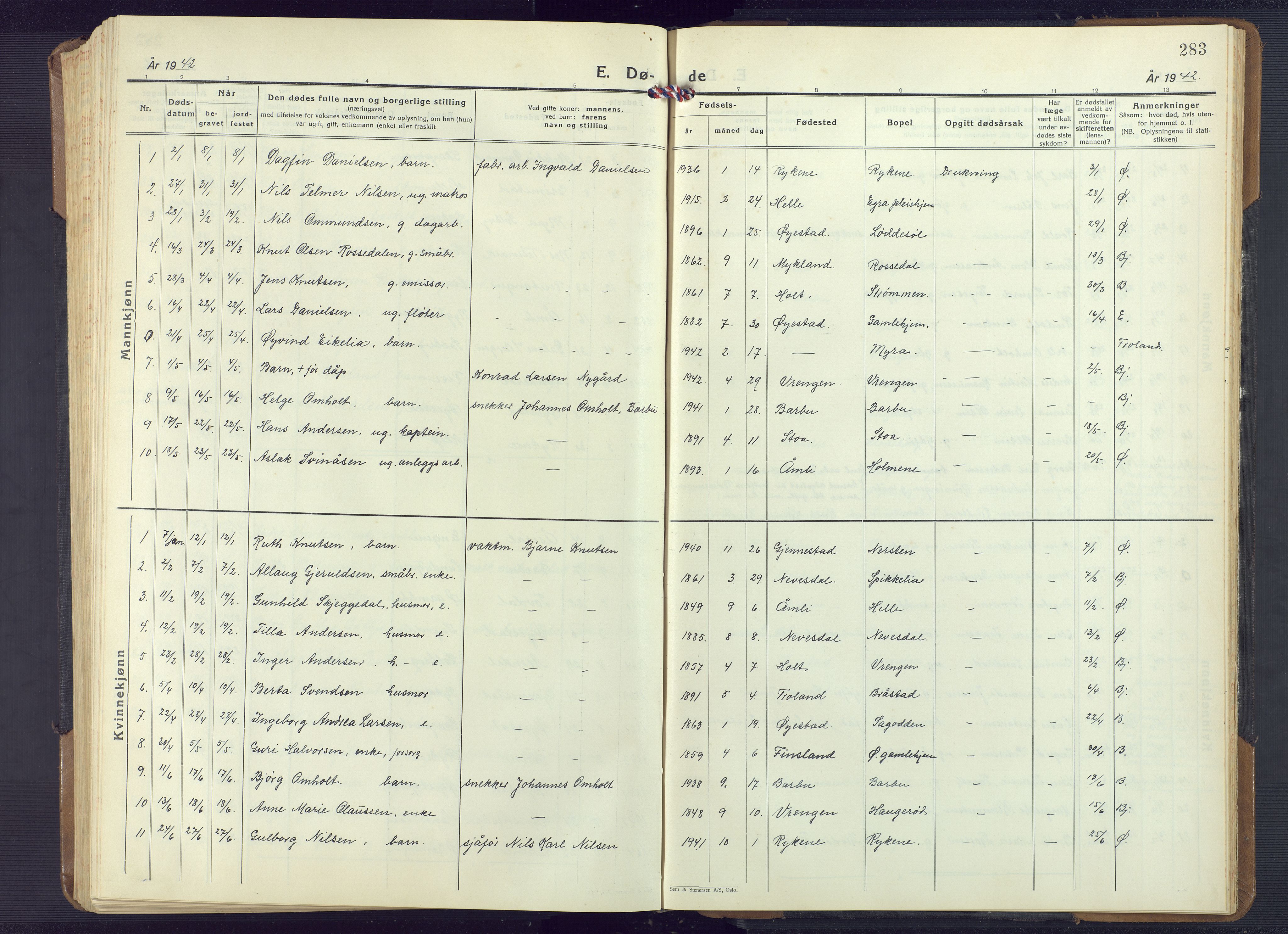 Øyestad sokneprestkontor, SAK/1111-0049/F/Fb/L0013: Parish register (copy) no. B 13, 1933-1945, p. 283