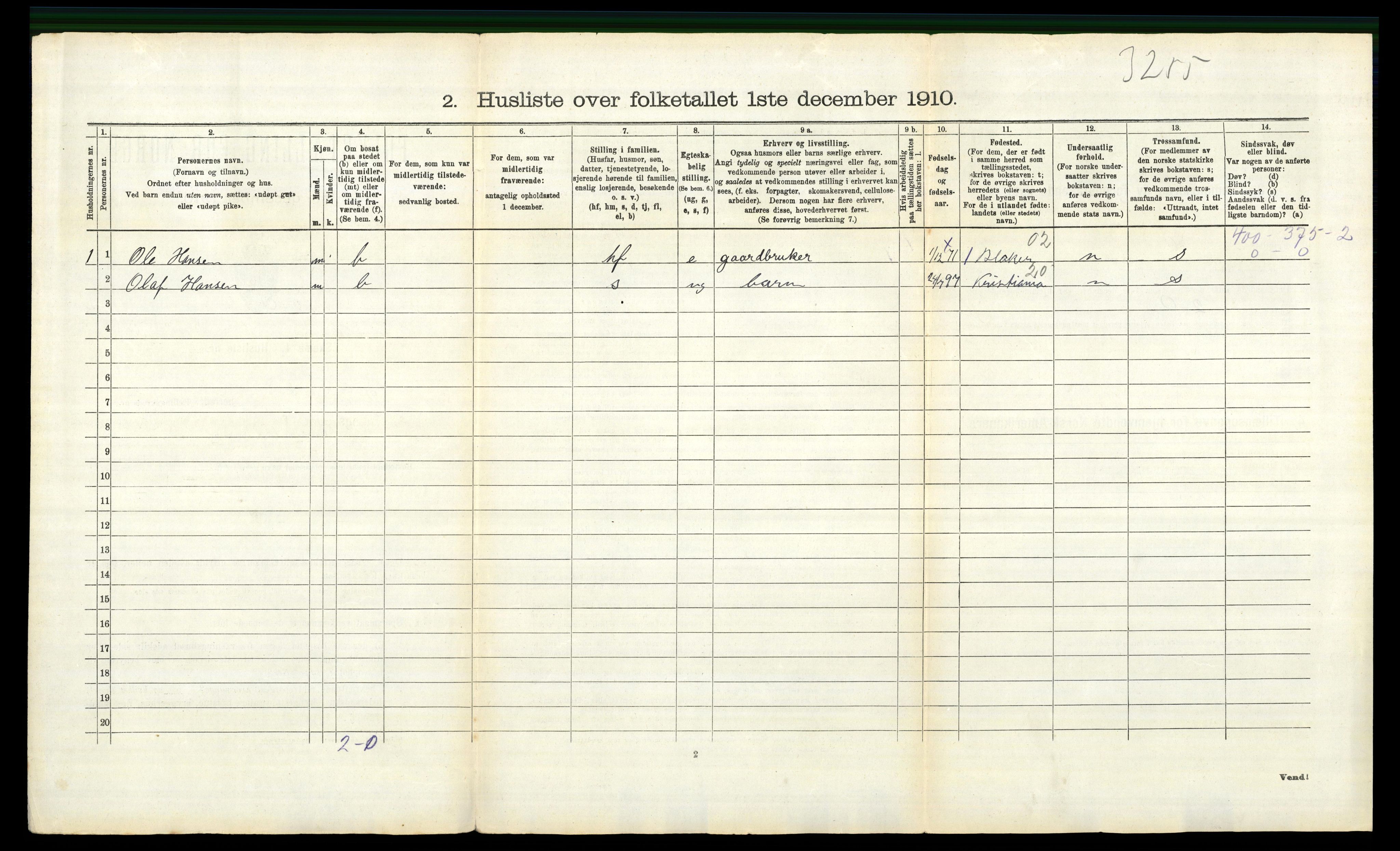 RA, 1910 census for Sørum, 1910, p. 128