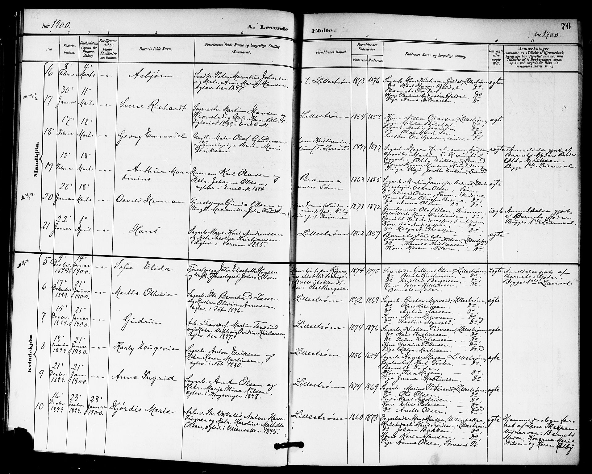 Skedsmo prestekontor Kirkebøker, SAO/A-10033a/G/Ga/L0005a: Parish register (copy) no. I 5A, 1896-1901, p. 76