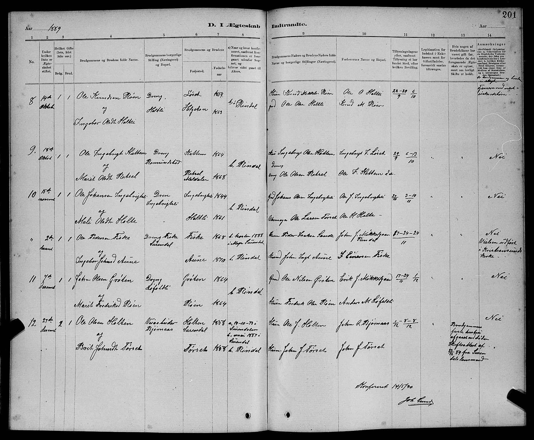 Ministerialprotokoller, klokkerbøker og fødselsregistre - Møre og Romsdal, AV/SAT-A-1454/598/L1077: Parish register (copy) no. 598C02, 1879-1891, p. 201