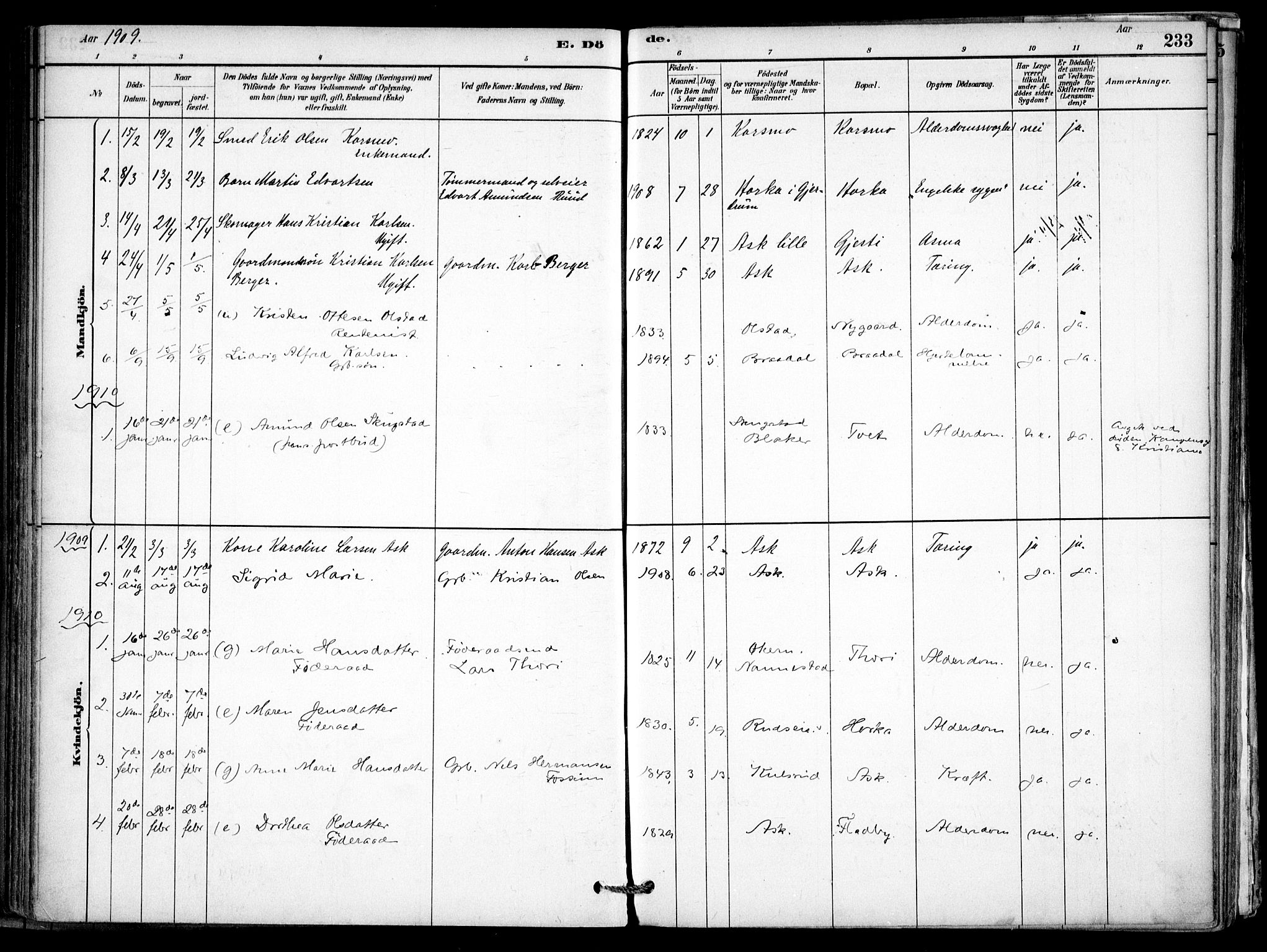 Gjerdrum prestekontor Kirkebøker, SAO/A-10412b/F/Fb/L0001: Parish register (official) no. II 1, 1881-1921, p. 233