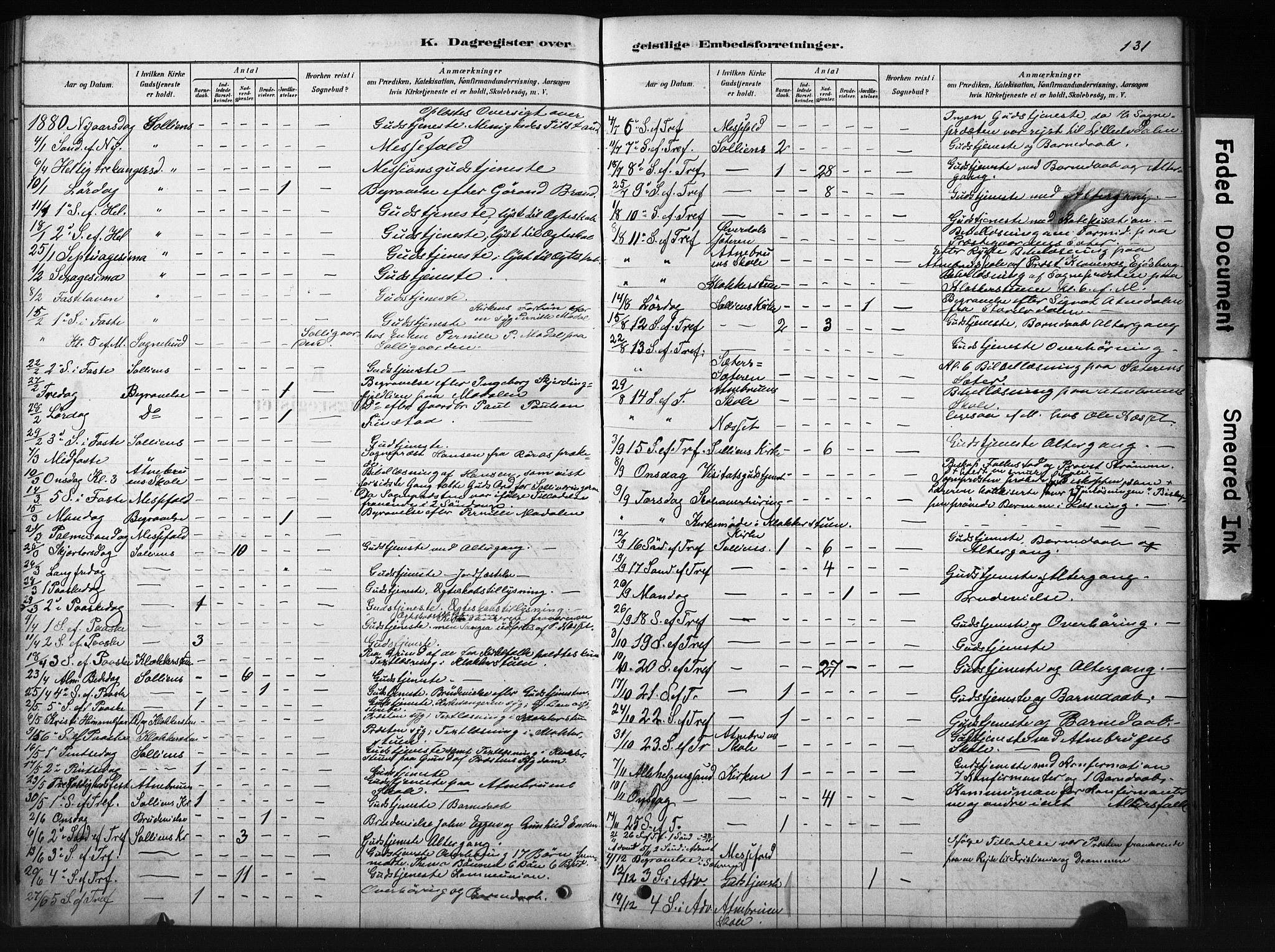 Sollia prestekontor, AV/SAH-PREST-050/H/Ha/Hab/L0002: Parish register (copy) no. 2, 1880-1933, p. 131