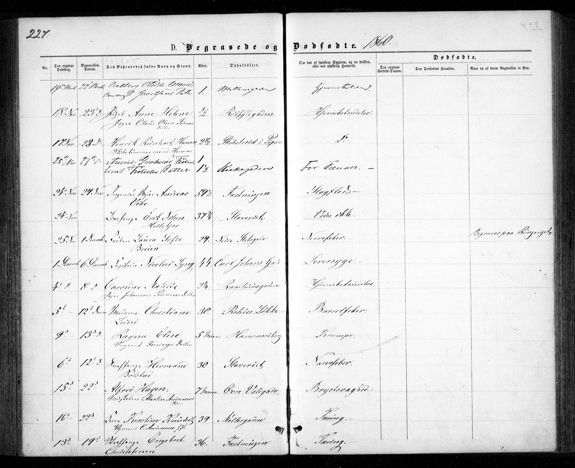 Garnisonsmenigheten Kirkebøker, SAO/A-10846/G/Ga/L0006: Parish register (copy) no. 6, 1860-1880, p. 227