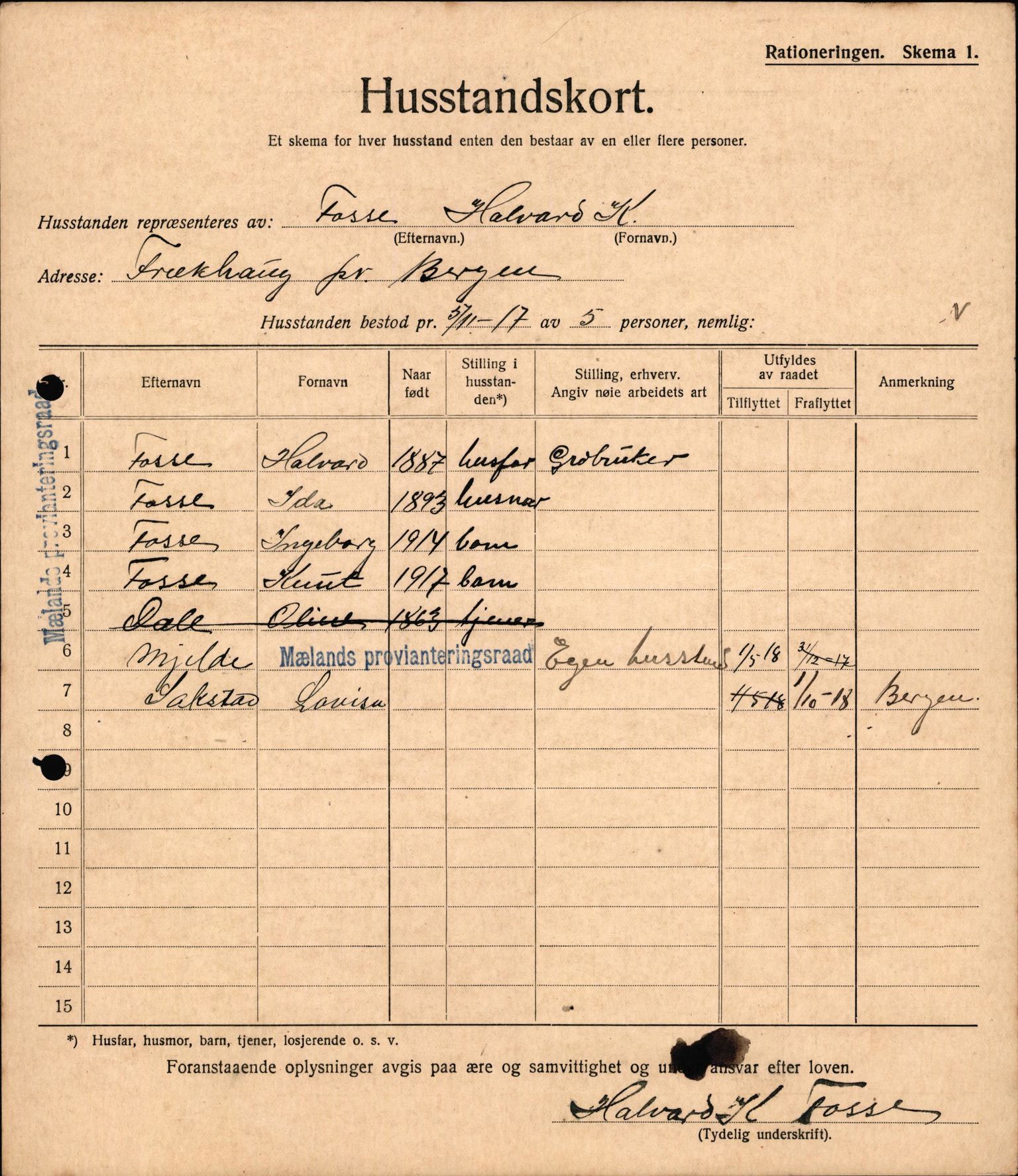 IKAH, Meland kommune, Provianteringsrådet, Husstander per 01.11.1917, 1917-1918, p. 223