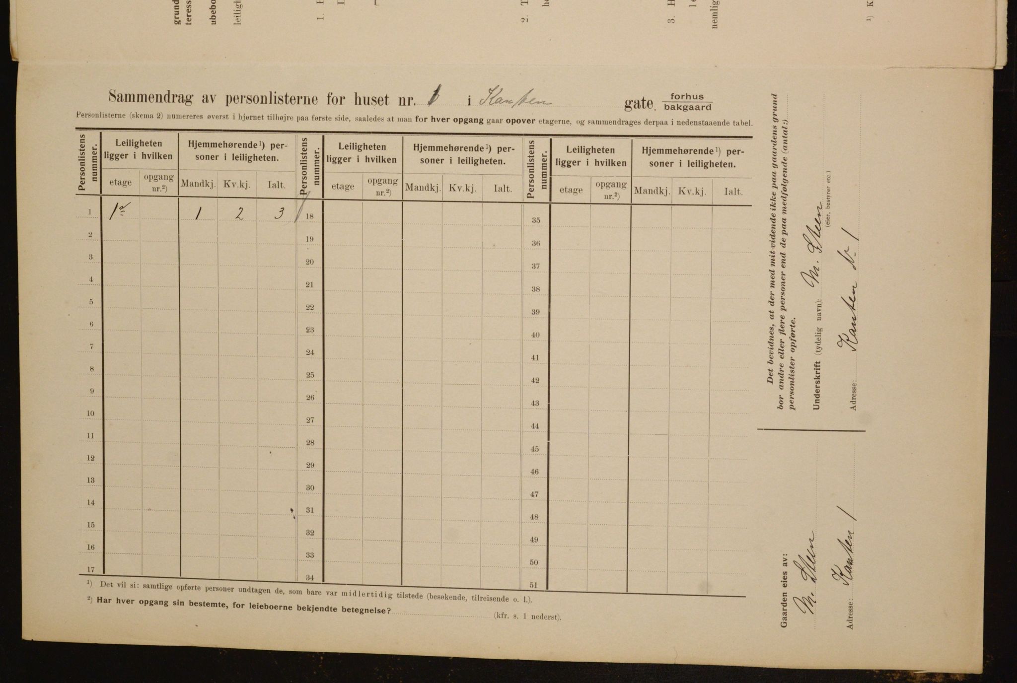 OBA, Municipal Census 1910 for Kristiania, 1910, p. 46733