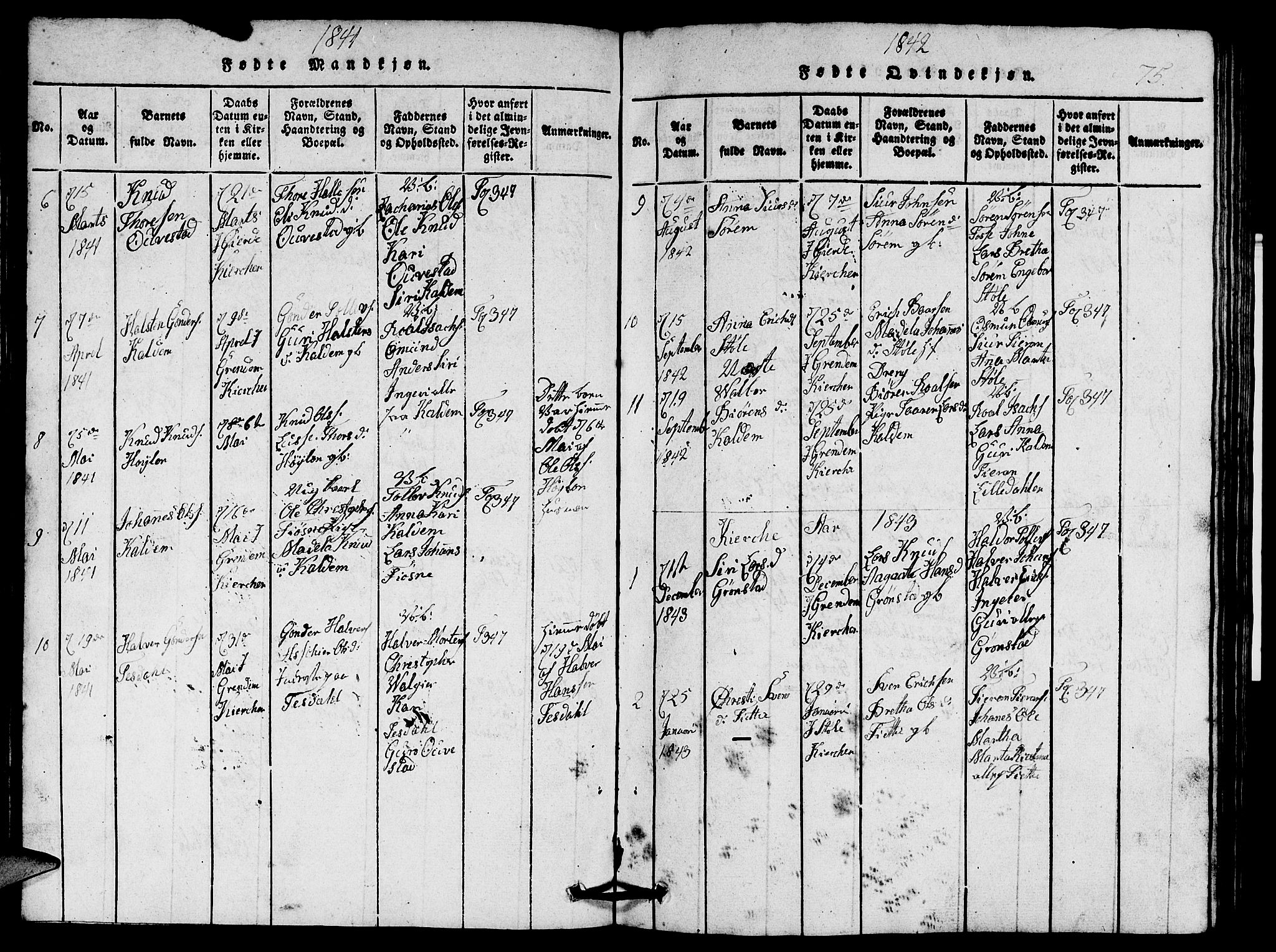 Etne sokneprestembete, SAB/A-75001/H/Hab: Parish register (copy) no. A 1, 1815-1849, p. 75