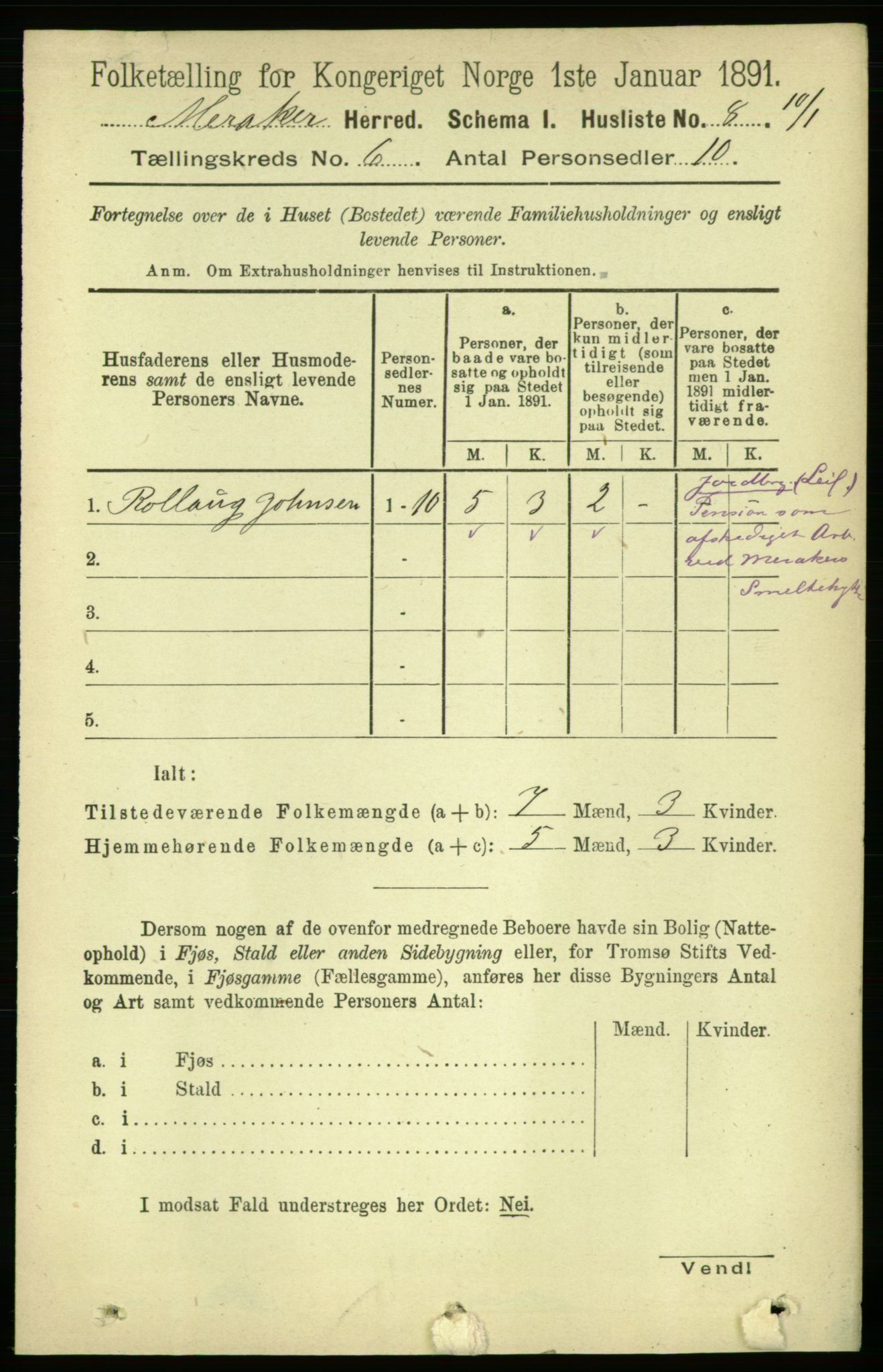 RA, 1891 census for 1711 Meråker, 1891, p. 2023