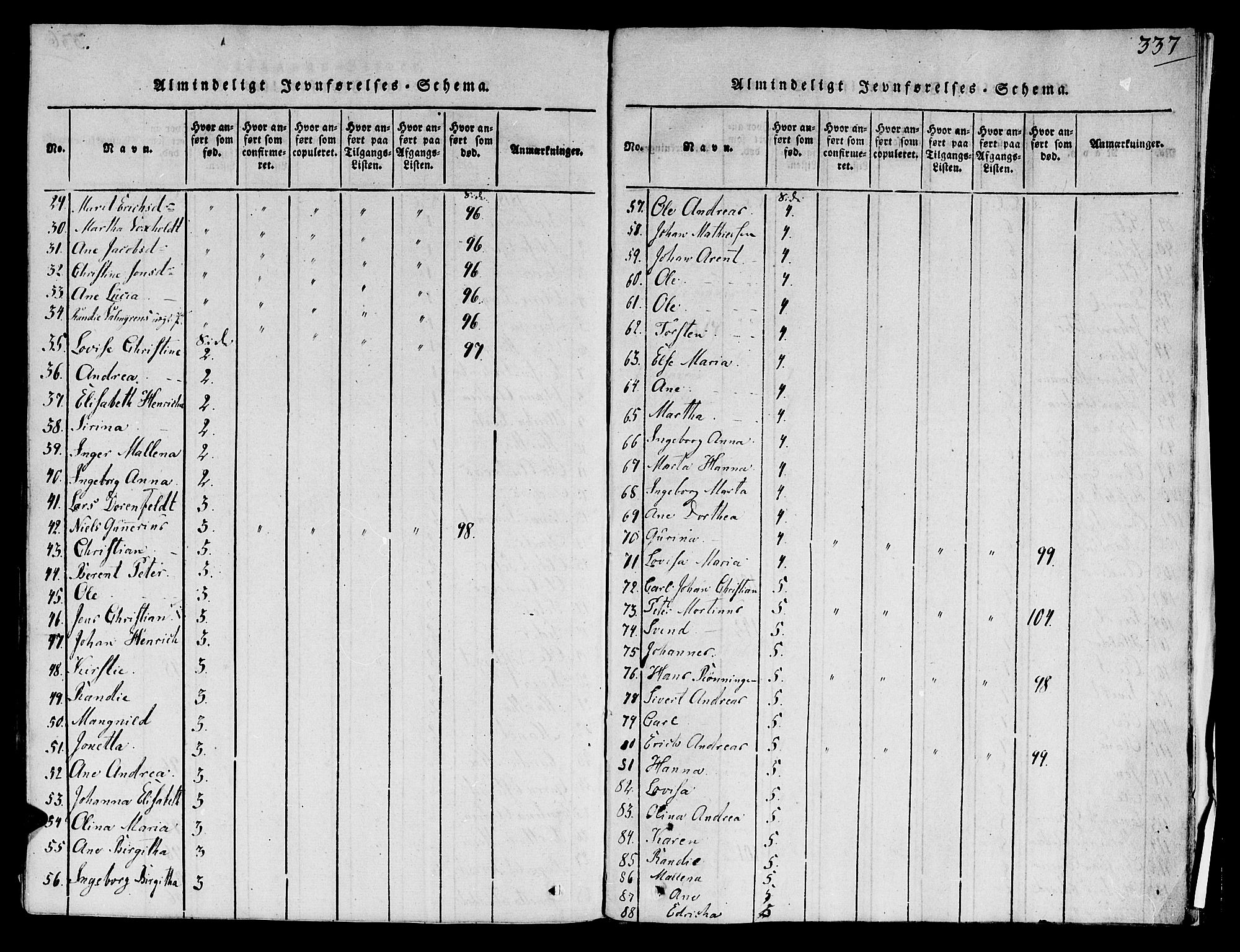 Ministerialprotokoller, klokkerbøker og fødselsregistre - Sør-Trøndelag, SAT/A-1456/606/L0283: Parish register (official) no. 606A03 /1, 1818-1823, p. 337