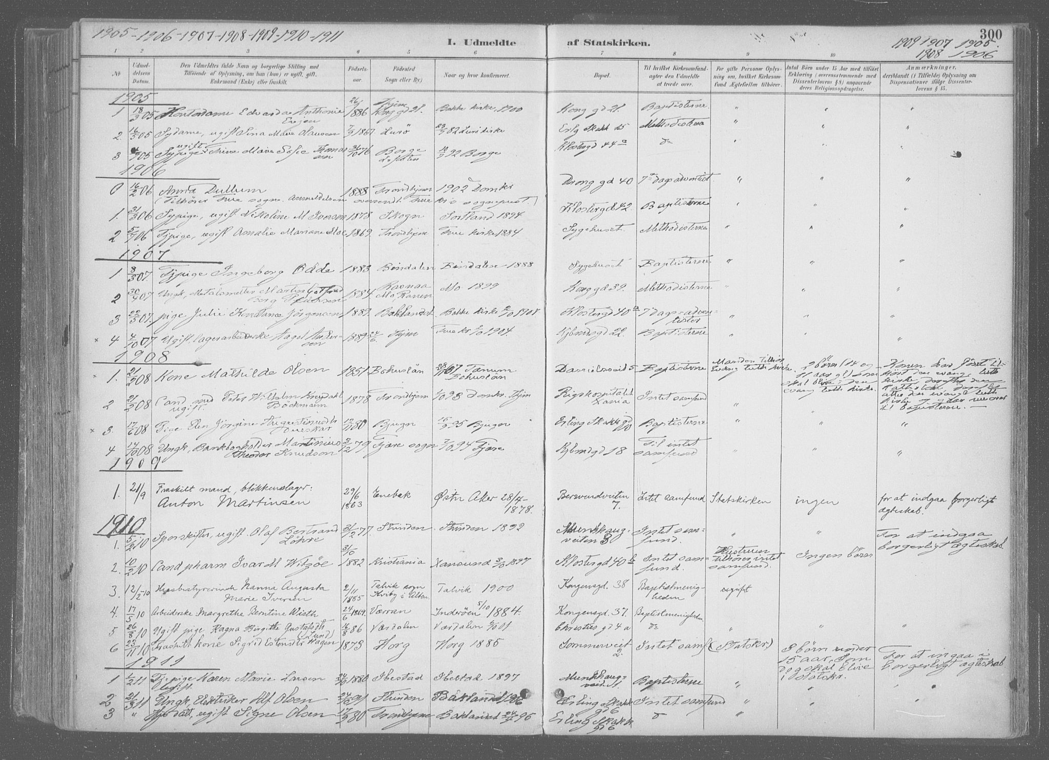 Ministerialprotokoller, klokkerbøker og fødselsregistre - Sør-Trøndelag, SAT/A-1456/601/L0064: Parish register (official) no. 601A31, 1891-1911, p. 300