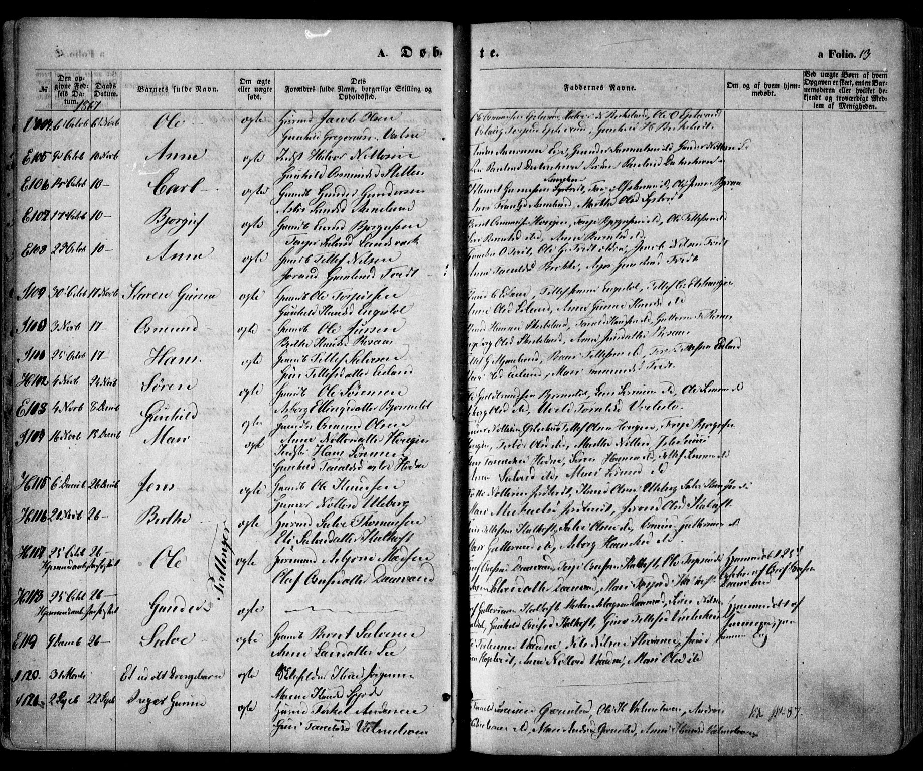 Evje sokneprestkontor, SAK/1111-0008/F/Fa/Faa/L0006: Parish register (official) no. A 6, 1866-1884, p. 13