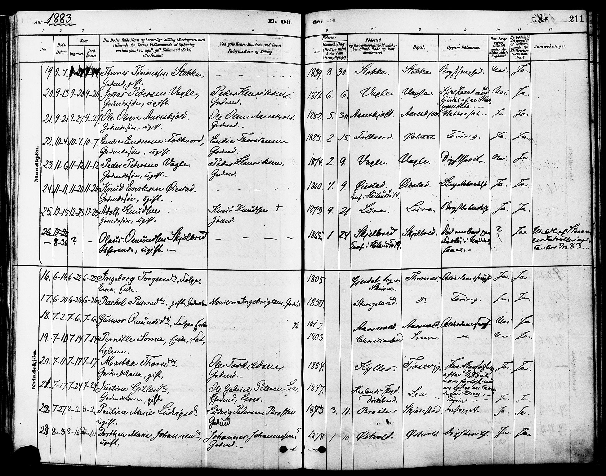 Høyland sokneprestkontor, SAST/A-101799/001/30BA/L0011: Parish register (official) no. A 10, 1878-1888, p. 211