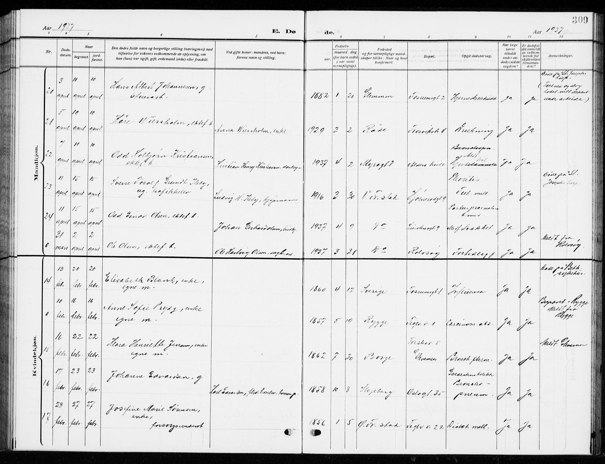 Fredrikstad domkirkes prestekontor Kirkebøker, AV/SAO-A-10906/G/Ga/L0004: Parish register (copy) no. 4, 1910-1944, p. 309