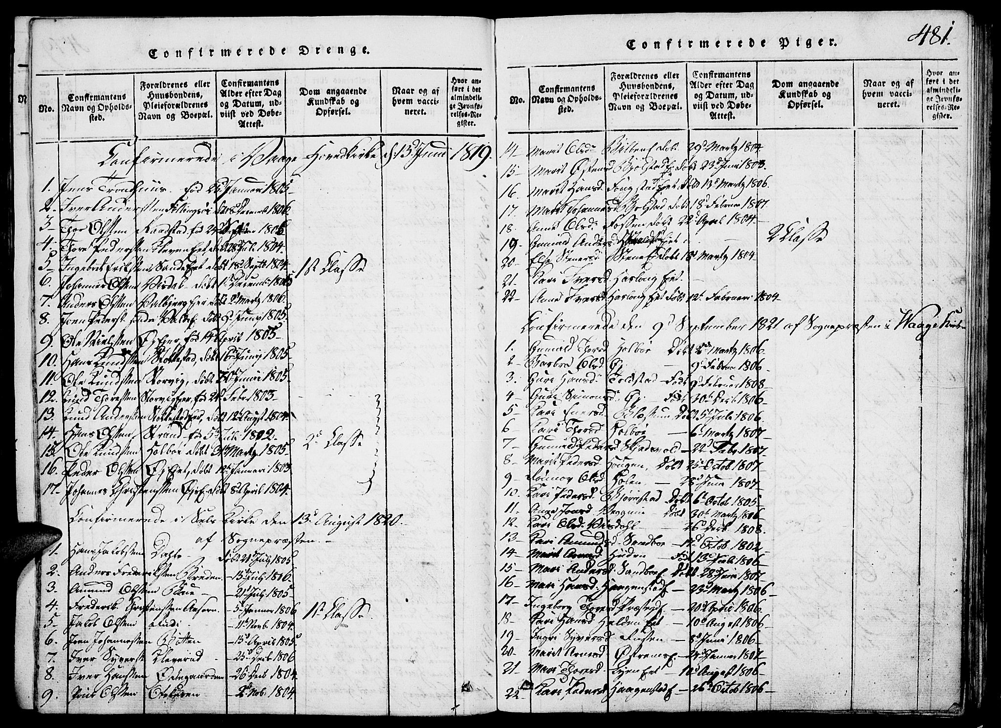 Vågå prestekontor, SAH/PREST-076/H/Ha/Hab/L0001: Parish register (copy) no. 1, 1815-1827, p. 480-481