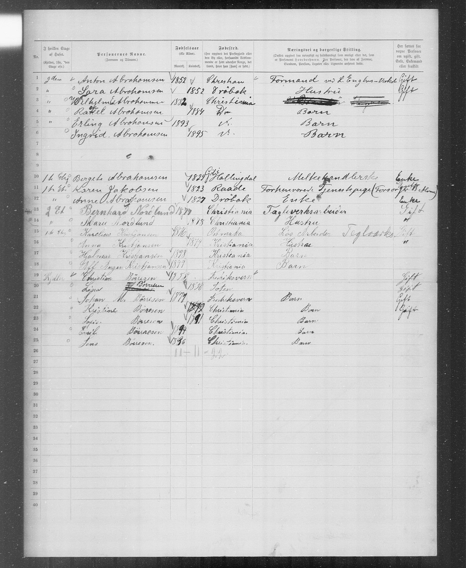 OBA, Municipal Census 1899 for Kristiania, 1899, p. 6238