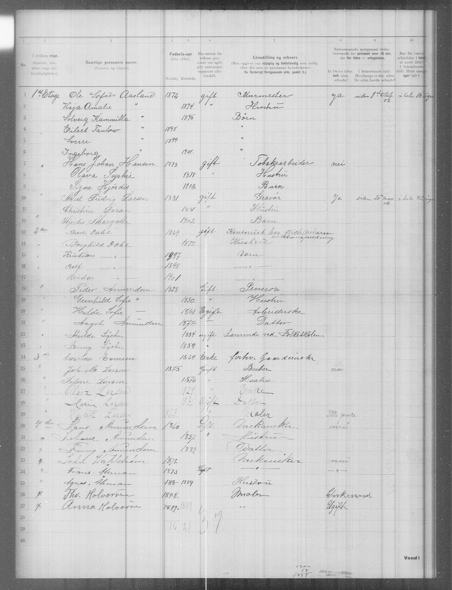 OBA, Municipal Census 1902 for Kristiania, 1902, p. 9416