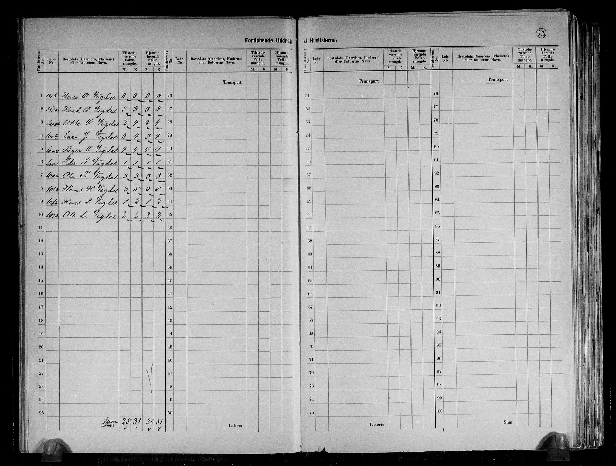 RA, 1891 census for 1426 Luster, 1891, p. 13