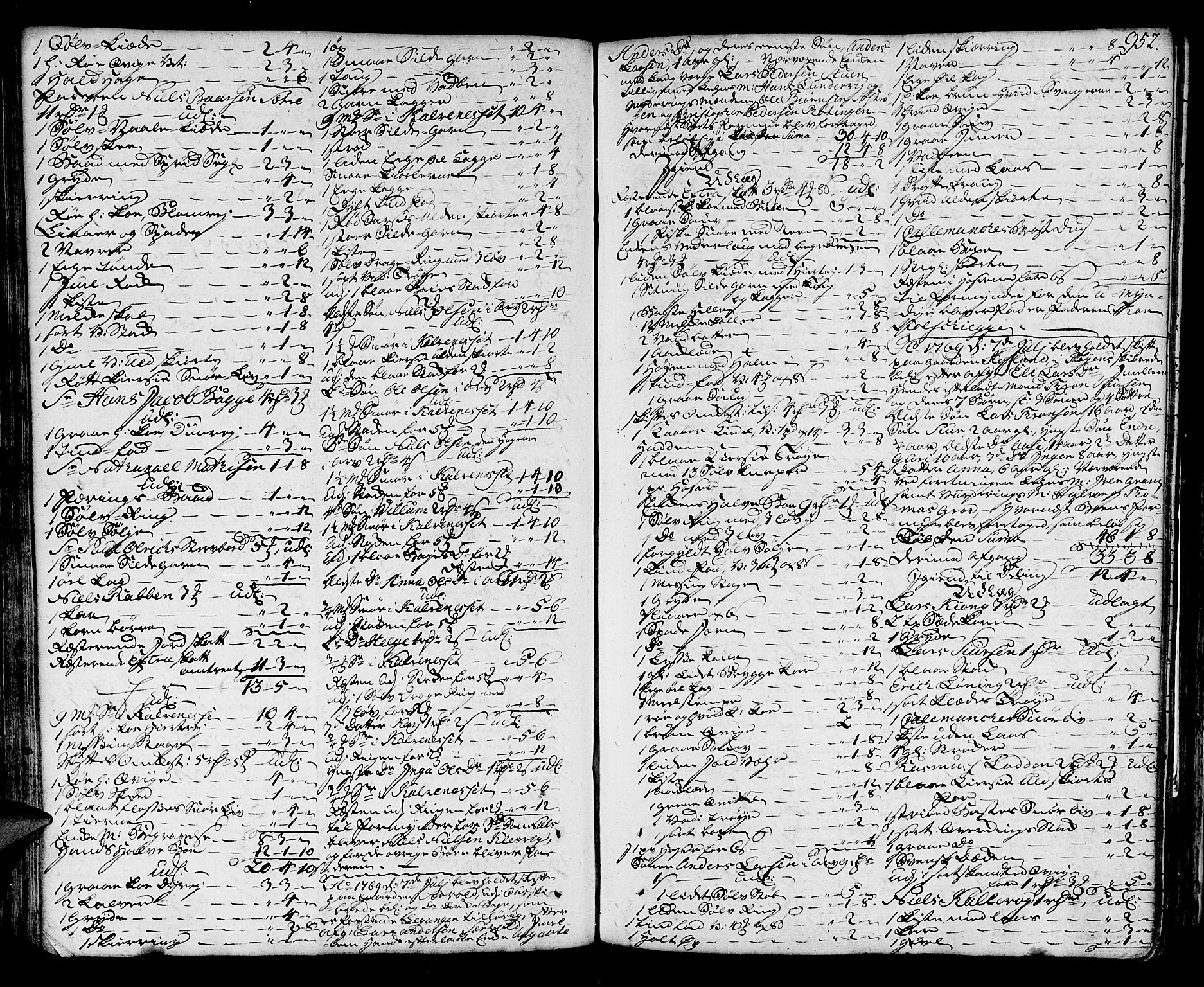 Sunnhordland sorenskrivar, SAB/A-2401/1/H/Ha/Haa/L0007: Skifteprotokollar. Register på lesesal. Fol. 901- ut, 1768-1773, p. 951b-952a