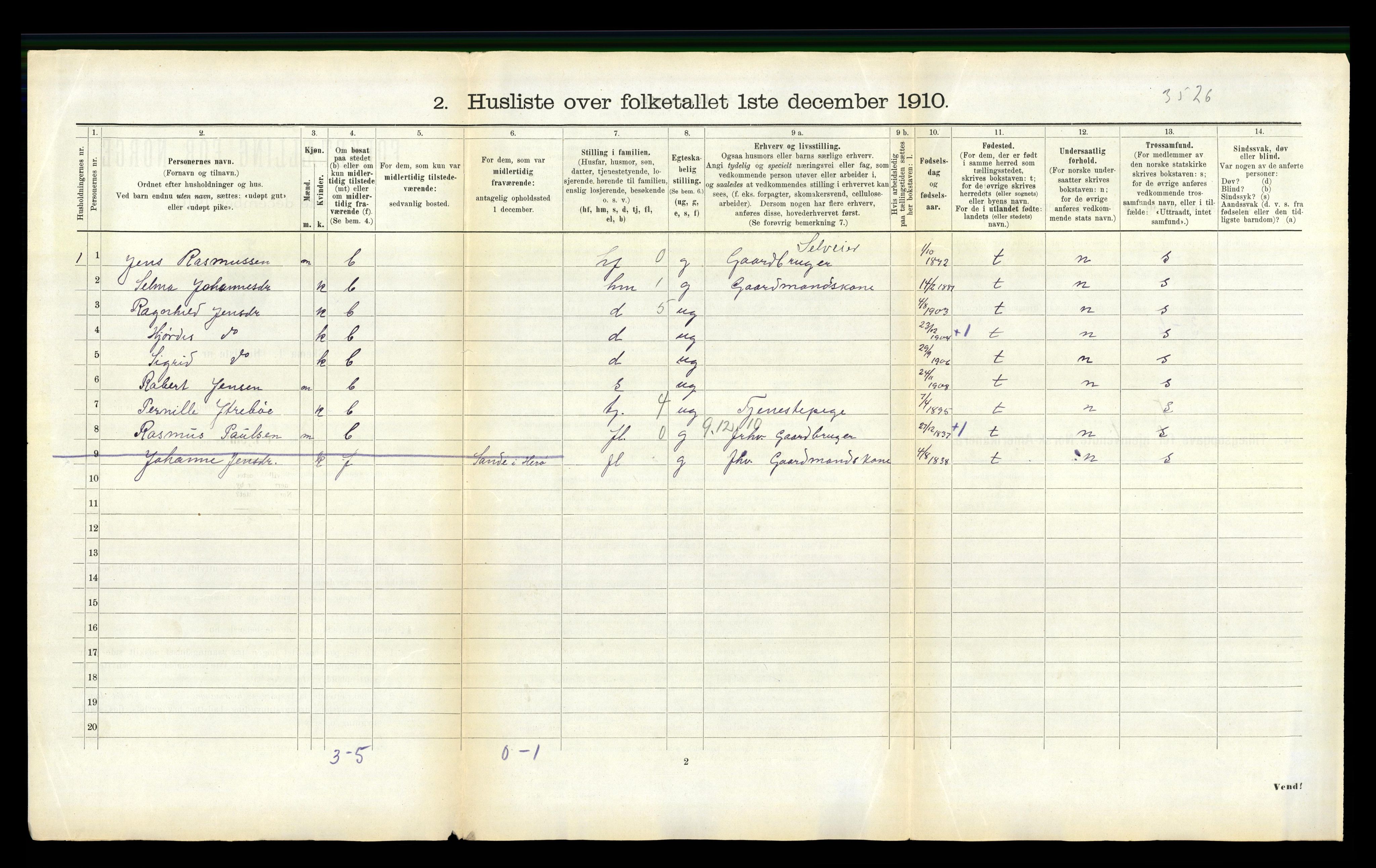 RA, 1910 census for Herøy, 1910, p. 525