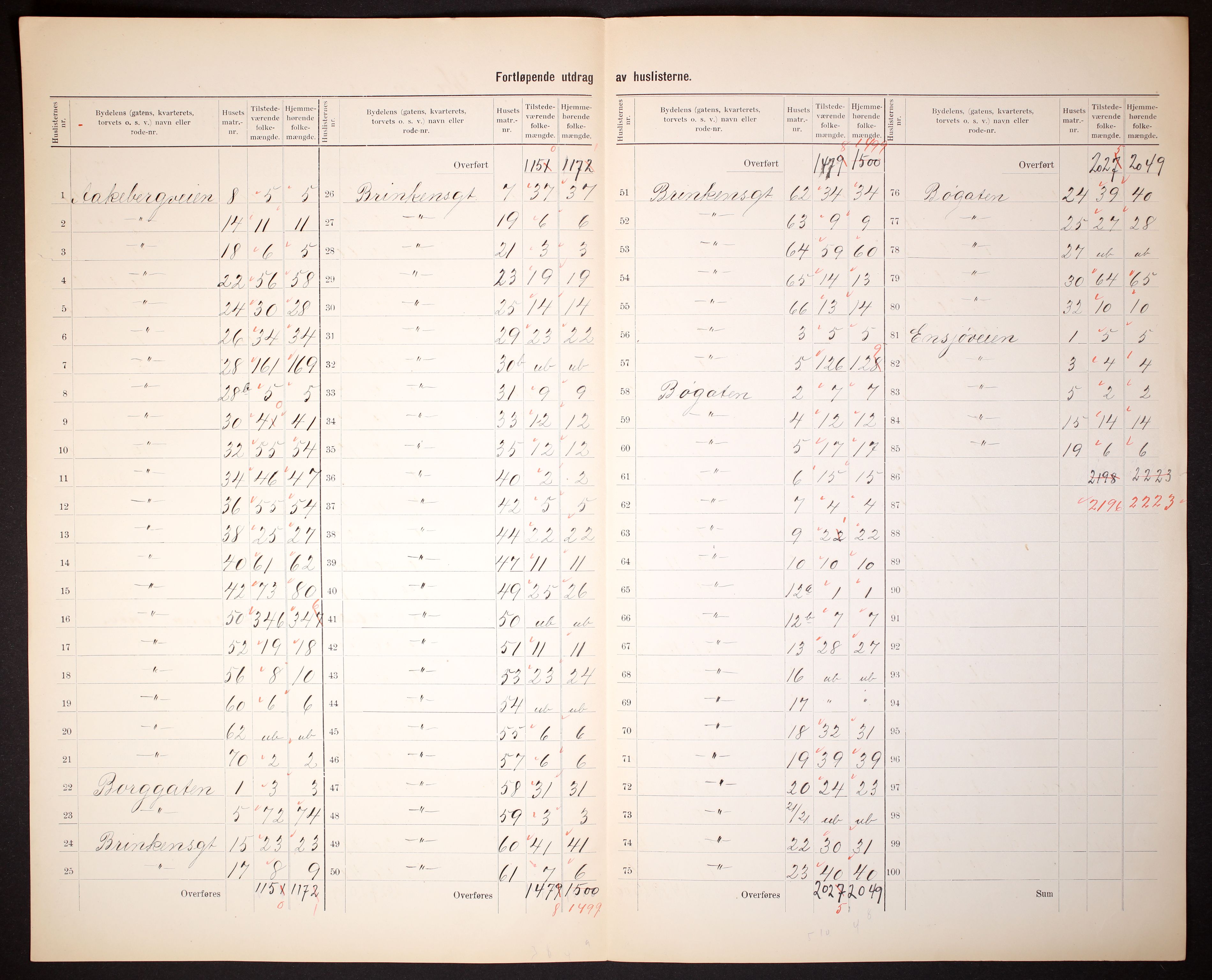 RA, 1910 census for Kristiania, 1910, p. 471