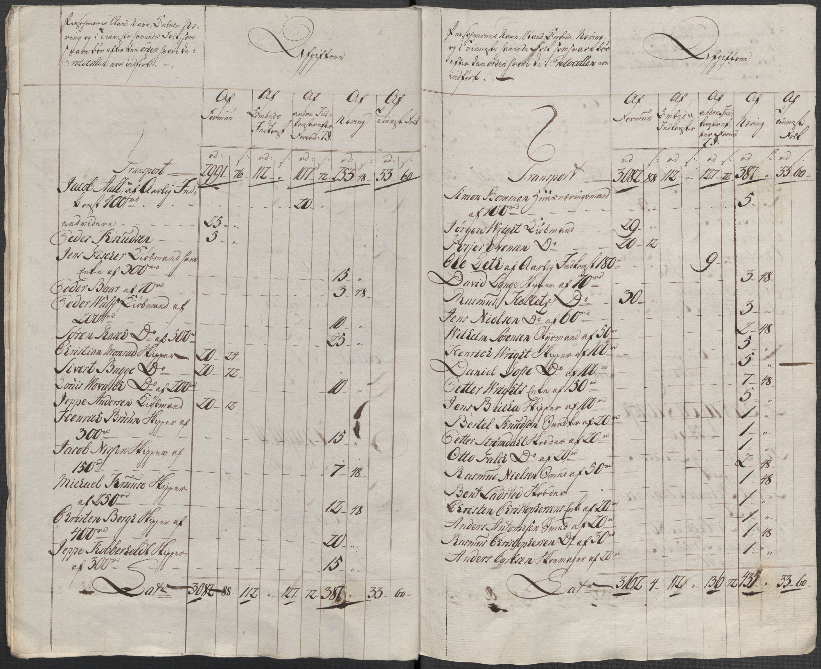 Rentekammeret inntil 1814, Reviderte regnskaper, Mindre regnskaper, AV/RA-EA-4068/Rf/Rfe/L0043: Skien, Solør og Odalen fogderi, 1789, p. 57