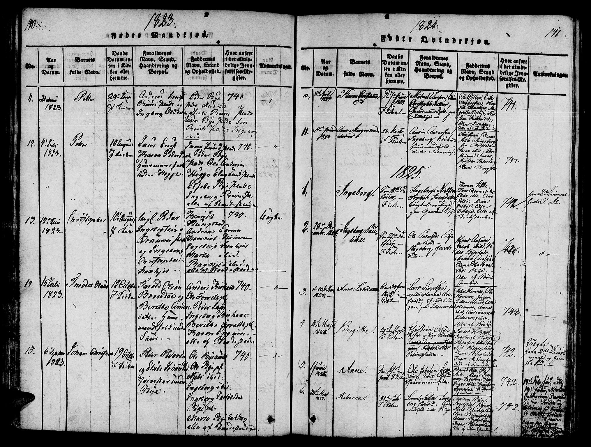 Ministerialprotokoller, klokkerbøker og fødselsregistre - Nord-Trøndelag, AV/SAT-A-1458/746/L0441: Parish register (official) no. 746A03 /3, 1816-1827, p. 140-141