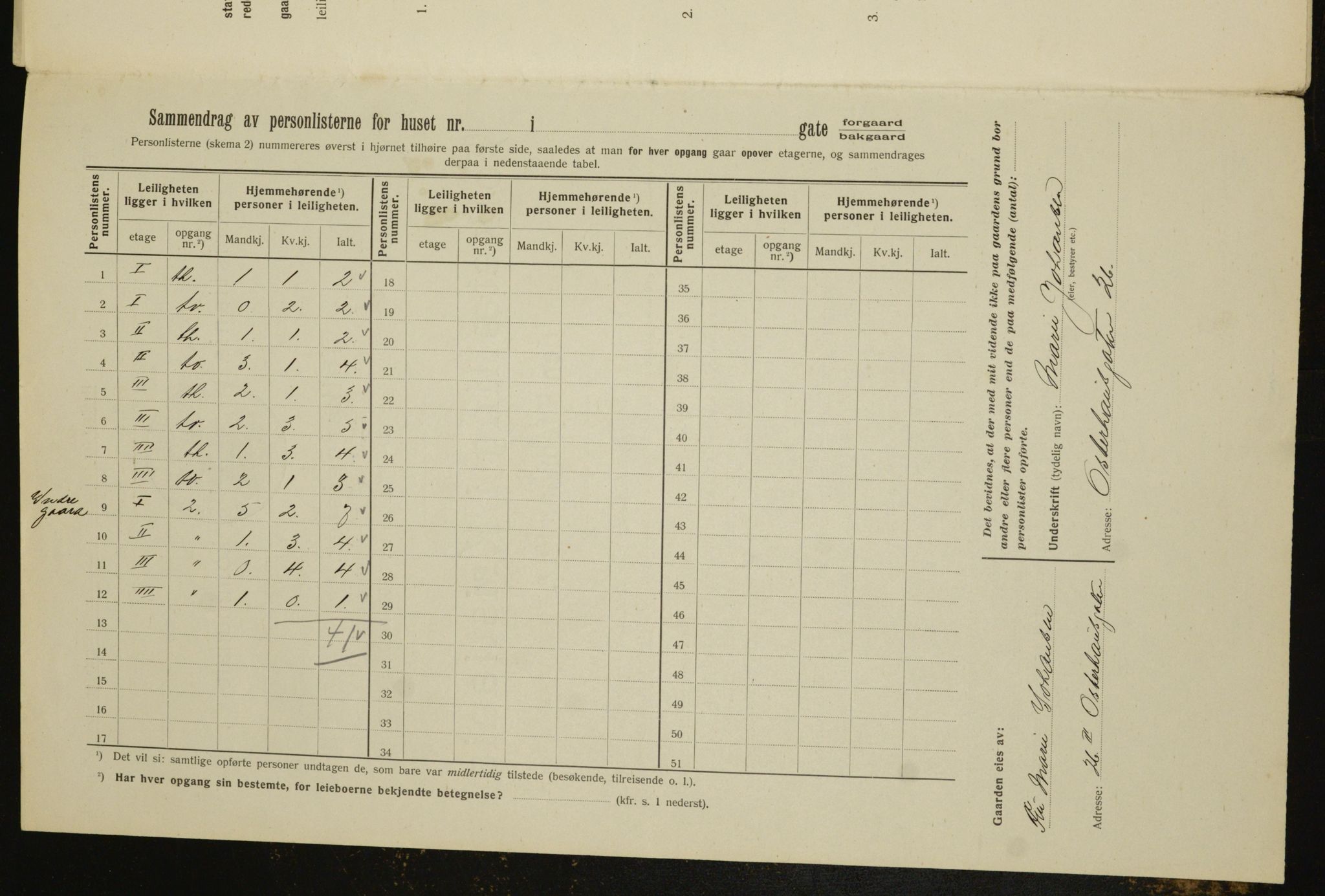 OBA, Municipal Census 1912 for Kristiania, 1912, p. 47277