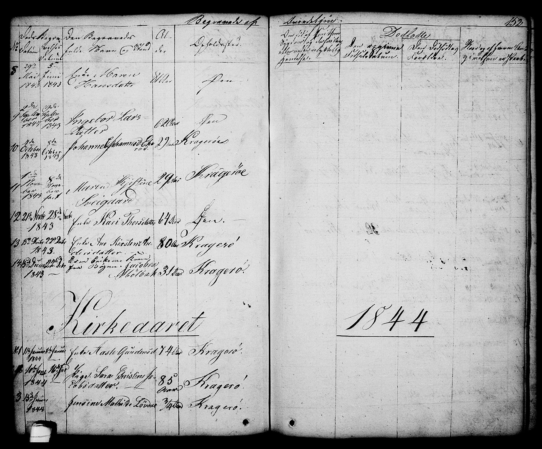 Kragerø kirkebøker, SAKO/A-278/G/Ga/L0003: Parish register (copy) no. 3, 1832-1852, p. 152