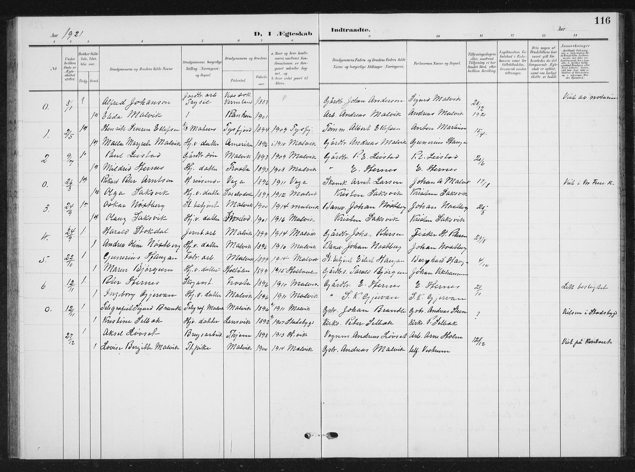 Ministerialprotokoller, klokkerbøker og fødselsregistre - Sør-Trøndelag, SAT/A-1456/616/L0424: Parish register (copy) no. 616C07, 1904-1940, p. 116