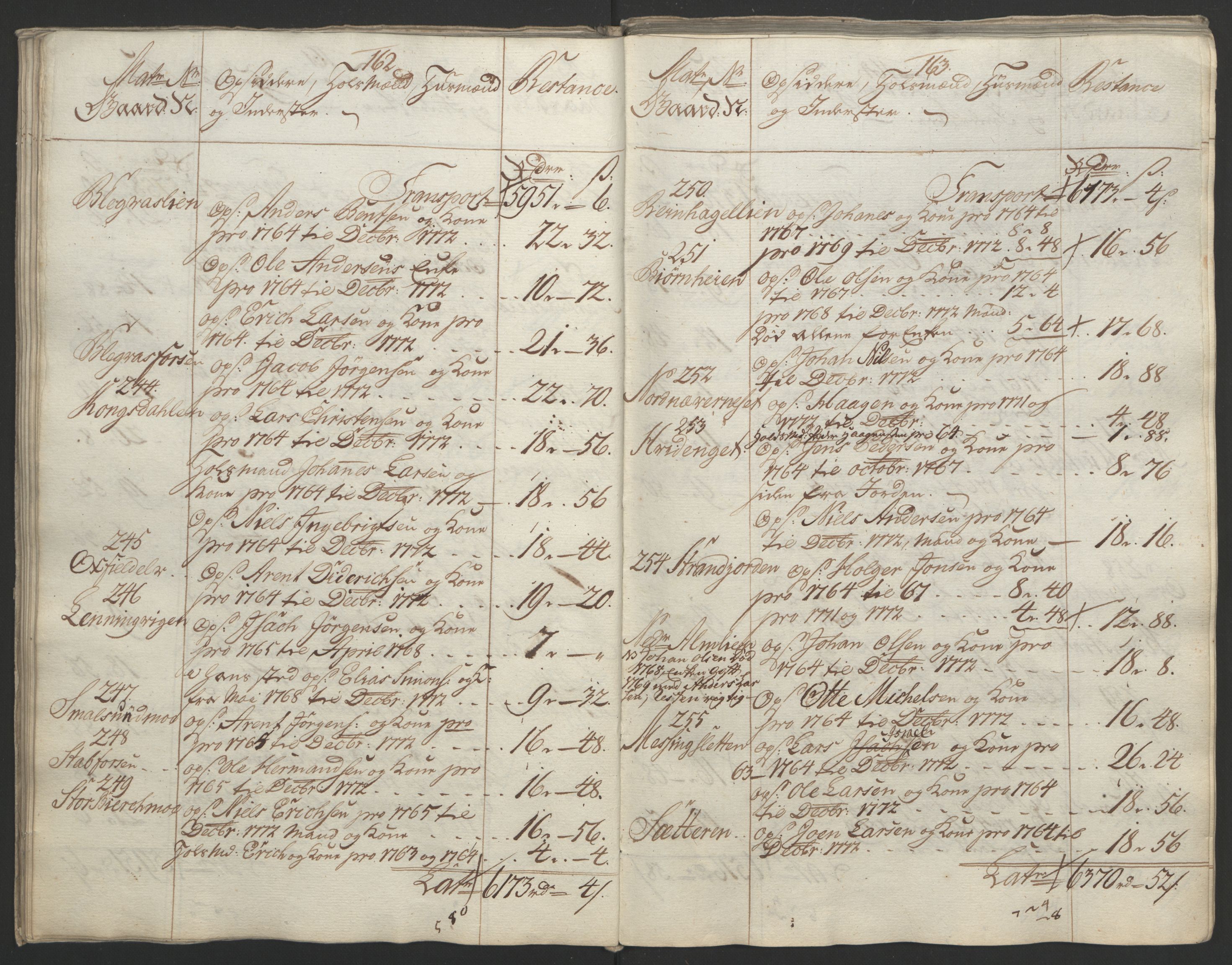 Rentekammeret inntil 1814, Reviderte regnskaper, Fogderegnskap, AV/RA-EA-4092/R65/L4573: Ekstraskatten Helgeland, 1762-1772, p. 525