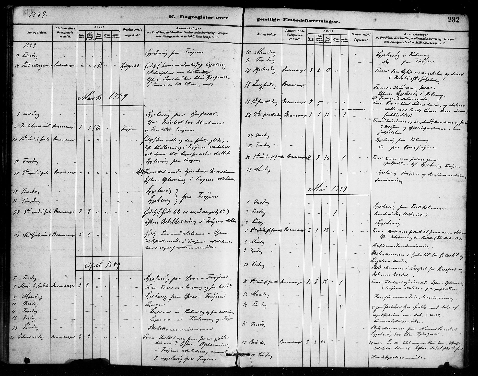 Bremanger sokneprestembete, AV/SAB-A-82201/H/Haa/Haab/L0001: Parish register (official) no. B 1, 1884-1895, p. 232