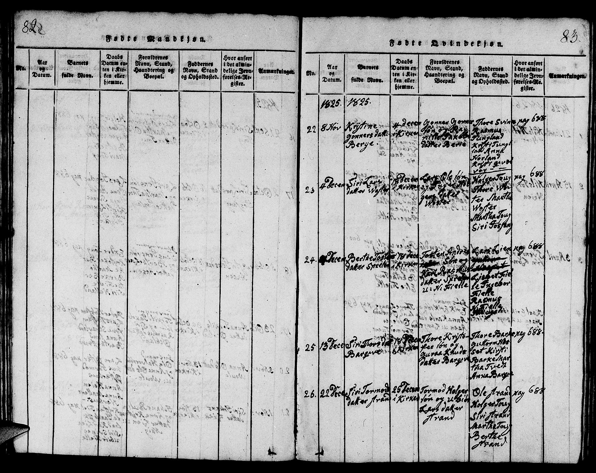 Strand sokneprestkontor, AV/SAST-A-101828/H/Ha/Hab/L0001: Parish register (copy) no. B 1, 1816-1854, p. 82-83