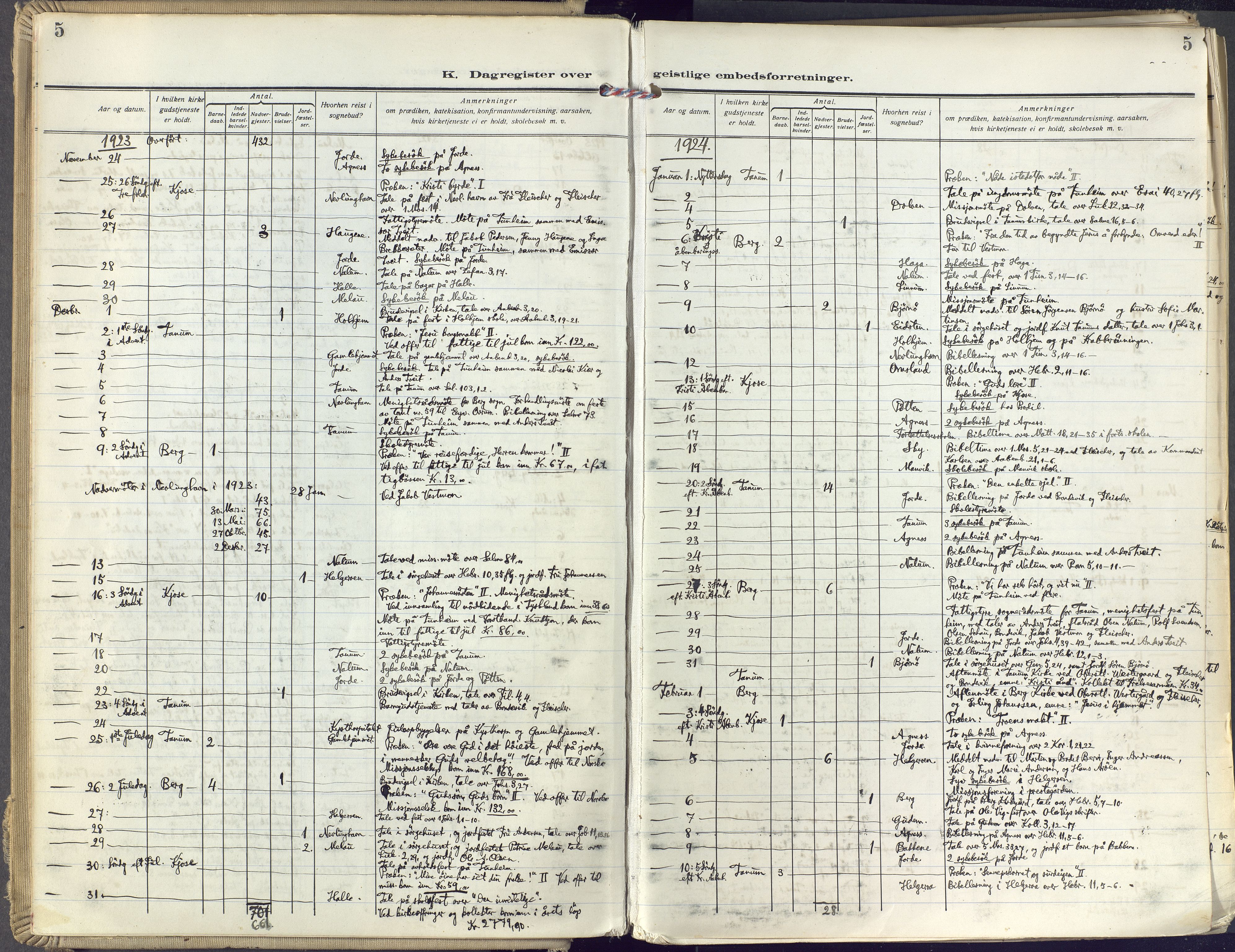 Brunlanes kirkebøker, AV/SAKO-A-342/F/Fc/L0004: Parish register (official) no. III 4, 1923-1943, p. 5