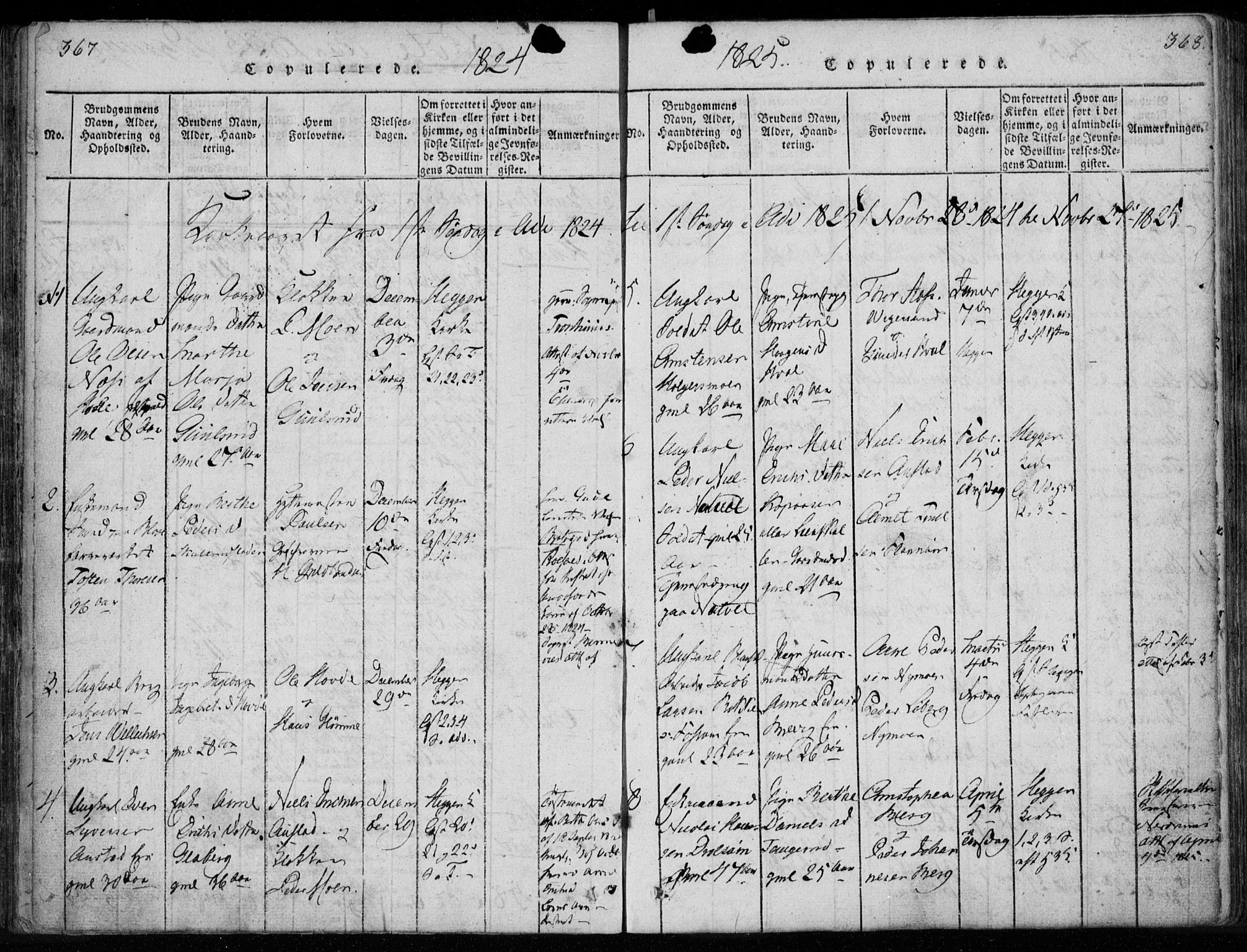 Modum kirkebøker, SAKO/A-234/F/Fa/L0005: Parish register (official) no. 5, 1824-1841, p. 367-368
